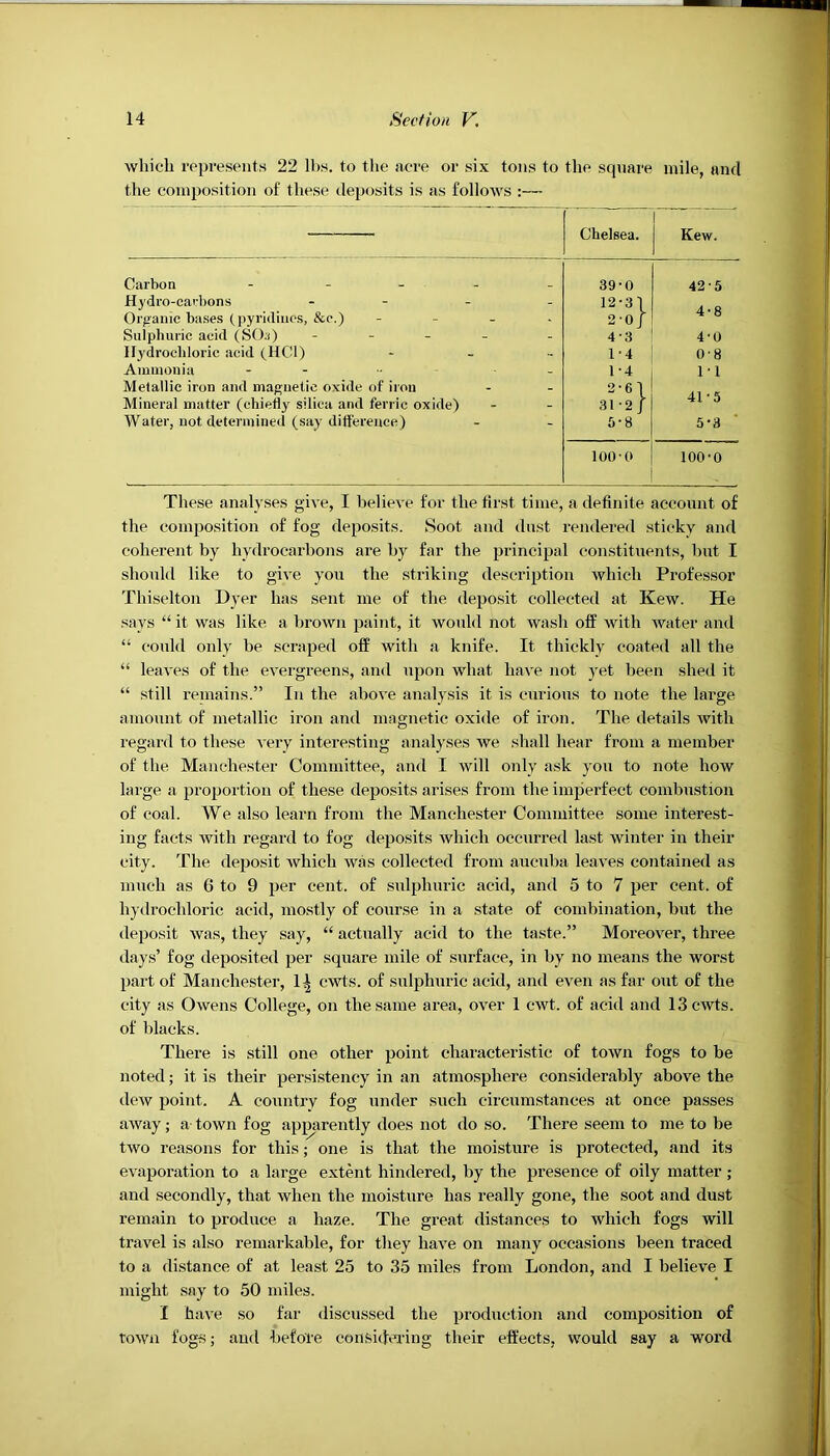 which represents 22 Ihs. to the acre or six tons to the square mile, and the composition of these deposits is as follows :— Chelsea. Kew. Carbon - . _ . _ 39 0 42 5 Hydro-carbons - - _ . 12 31 Organic bases (pyridiiics, &c.) - - . . 2 oj 4 8 Sulphuric acid (SO.i) - - - _ 4 3 4 0 Hydrochloric acid (HCl) - _ 1 4 0 8 Ammonia - - _ 1 4 1 1 Metallic iron and magnetic oxide of iron 2 41 Mineral matter (chiefly silica and ferric oxide) 31 2 1 5 Water, not determined (say difference) 5 8 5 3 100 0 100 0 These analyses give, I believe for the lii'st time, a definite account of the composition of fog deposits. Soot and dust rendered sticky and coherent by hydrocarbons are by far the principal constituents, but I should like to give you the striking description which Professor Thiselton Dyer has sent me of the deposit collected at Kew. He says “ it was like a brown paint, it would not wash off with wtiter and “ could only be scraped off with a knife. It thickly coated all the “ leaves of the evergreens, and upon what have not j^et been shed it “ still reinains.” In the above analysis it is curious to note the large amount of metallic iron and magnetic oxide of iron. The details with regard to these very interesting analyses we shall hear from a member of the Manchester Committee, and I will only ask you to note how large a proportion of these deposits arises from the imperfect combustion of coal. We also learn from the Manchester Committee some interest- ing facts with regard to fog deposits which occurred last winter in their city. The deposit which was collected from aueuba leaves contained as much as 6 to 9 per cent, of sulphuric acid, and 5 to 7 per cent, of hydrochloric acid, mostly of course in a state of combination, but the deposit was, they say, “ actually acid to the taste.” Moreover, three days’ fog deposited per square mile of surface, in by no means the worst part of Manchester, 1| cwts. of sulphuric acid, and even as far out of the city as Owens College, on the same area, over 1 cwt. of acid and 13 cwts. of blacks. There is still one other point characteristic of town fogs to be noted; it is their persistency in an atmosphere considerably above the dew point. A country fog under such circumstances at once passes away; a town fog apparently does not do so. There seem to me to be two reasons for this; one is that the moisture is protected, and its evaporation to a large extent hindered, by the presence of oily matter ; and secondly, that when the moisture has really gone, the soot and dust remain to produce a haze. The great distances to which fogs will travel is also remarkable, for tliey have on many occasions been traced to a distance of at least 25 to 35 miles from London, and I believe I might say to 50 miles. I have so far discussed the production and composition of town fogs; and before consicfering their effects, would say a word