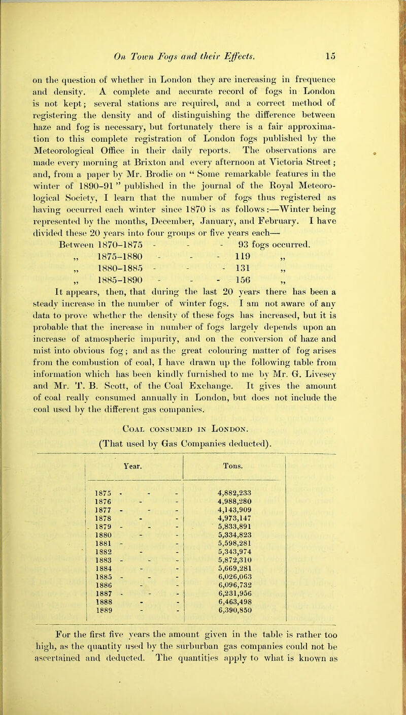 on tlie question of whether in London they are increasing in frequence and density. A complete and accurate record of fogs in London is not kept; several stations are required, and a coi'rect method of registering the density and of distinguishing the difference between haze and fog is necessary, but fortunately there is a fair approxima- tion to this complete registration of London fogs published by the Meteorological Office in their daily reports. The observations are made every morning at Brixton and every afternoon at Victoria Street; and, from a paper by Mr. Brodie on “ Some remarkable features in the winter of 1890-91 ” published in the journal of the Eoyal Meteoro- logical Society, I learn that the number of fogs thus registered as having occurred each winter since 1870 is as follows:—Winter being represented by the mouths, December, January, and February. I have divided these 20 years into four groups or five years each— Between 1870-1875 - - - 93 fogs occurred. „ 1875-1880 - - - 119 „ 1880-1885 - - - 131 „ 1885-1890 - - - 156 It appears, then, that during the last 20 years there has been a steady increase in the number of winter fogs. I am not aware of any data to prove whether the density of these fogs has increased, but it is probable that the increase in number of fogs largely depends upon an increase of atmospheric impurity, and on the conversion of haze and mist into obvious fog; and as the great colouring matter of fog arises from the combustion of coal, I have drawn up the following table from information which has been kindly furnished to me by Mr. G. Livesey and Mr. T. B. Scott, of the Coal Exchange. It gives the amount of coal really consumed annually in London, but does not include the coal used by the different gas companies. Coal consumed in London. (That used by Gas Companies deducted). Year. Tons. 1875 - 4,882,233 1876 4,988,280 1877 - 4,143,909 1878 4,973,147 , 1879 - 5,833,891 1880 5,334,823 1881 - 5,598,281 1882 5,343,974 1883 - 5,872,310 1884 5,669,281 1885 - 6,026,063 1886 6,096,732 1887 - 6,231,956 1888 6,463,498 1889 6,390,850 For the first five years the amount given in the table is rather too high, as the quantity used by the surburban gas companies could not be ascertained and deducted. The quantities <spply to what is known as