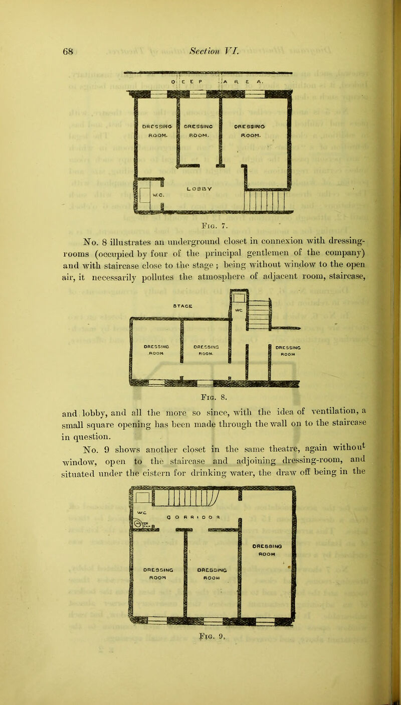 No. 8 illustrates an underground closet in connexion with dressing- rooms (occupied by four of the principal gentlemen of the company) and with staircase close to the stage ; being without window to the open air, it necessarily pollutes the atmosphere of adjacent room, staircase, and lobby, and all the more so since, with the idea of ventilation, a small square opening has been made through the wall on to the staircase in question. No. 9 shows another closet in the same theatre, again without window, open to the staircase and adjoining dressing-room, and situated under the cistern for drinking water, the draw off being in the Fjg, 9,