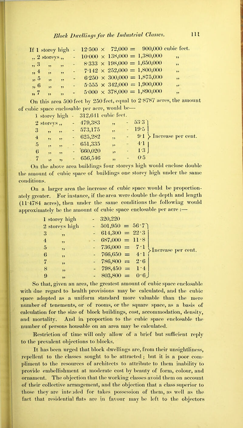 If 1 storey high - 12-500 X 72,000 = 900,000 cubic feet, .. 2 storeys ,, - lO'OOO X 138,000 = 1,380,000 ,, „ 3 „ ‘ „ - 8-333 x 198,000 = 1,650,000 „ 4 „ „ - 7-142 X 252,000 = 1,800,000 „ 5 „ „ - 6-250 x 300,000 = 1,875,000 „ 6 „ „ - 5-555 X 342,000 = 1,900,000 „ „ 7 „ „ - 5-000 x 378,000 = 1,890,000 „ On this area 500 feet by 250 feet, equal to 2'8787 acres, the amount of cubic space enclosable per acre, would be— \ storey high 2 storeys „ 3 v 4' 5 > y> 5 „ „ 6 5? )> 7 312,641 cubic feet. 479,383 573,175 625,282 651,335 660,020 656,546 53-3] 19 5 j 9 1 )■ Increase per cent. 4i i 13 J 0-5 ^Increase per cent. On the above area buildings four storeys high would enclose double the amount of cubic space of buildings one storey high under the same conditions. On a larger area the increase of cubic space would be proportion- ately greater. For instance, if the area were double the depth and length (11-4784 acres), then under the same conditions the following would approximately be the amount of cubic space enclosable per acre :— 1 storey high - 320,220 2 storeys high - 501,950 = 56 7 3 „ - 614,300 = 22-3 4 „ - 687,000 = 11-8 5 „ - 736,000 = 7-1 6 „ - 766,650 = 4 1 7 „ - 786,800 ~ 2-6 8 „ - 798,450 = 1-4 9 „ - 803,800 = 0-6 So that, given an area, the greatest amount of cubic space enclosable with due regard to health provisions may be calculated, and the cubic space adopted as a uniform standard more valuable than the mere number of tenements, or of rooms, or the square space, as a basis of calculation for the size of block buildings, cost, accommodation, density, and mortality. And in proportion to the cubic space enclosable the number of persons housable on an area may be calculated. Restriction of time will only allow of a brief but sufficient reply to the prevalent objections to blocks. It lias been urged that block dwellings are, from their unsightliness, repellent to the classes sought to be attracted ; but it is a poor com- pliment to the resources of architects to attribute to them inability to provide embellishment at moderate cost by beauty of form, colour, and ornament. The objection that the working classes avoid them on account of their collective arrangement, and the objection that a class superior to those they are intended for takes possession of them, as well as the fact that residential flats are i.n favour may be left to the objectors