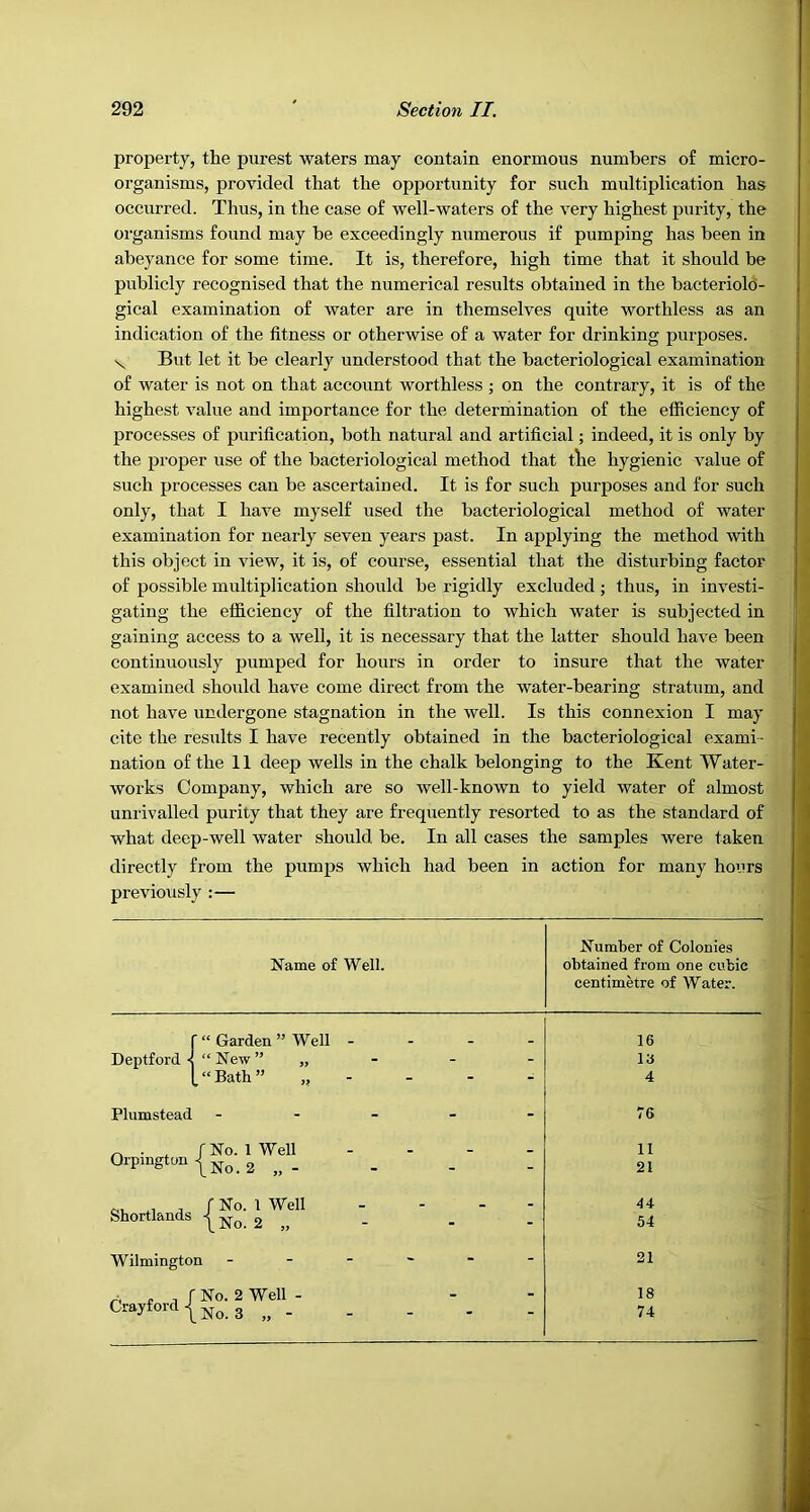 property, the purest waters may contain enormous numbers of micro- organisms, provided that the opportunity for such multiplication has occurred. Thus, in the case of well-waters of the very highest purity, the organisms found may be exceedingly numerous if pumping has been in abeyance for some time. It is, therefore, high time that it should be publicly recognised that the numerical results obtained in the bacteriold- gical examination of water are in themselves quite worthless as an indication of the fitness or otherwise of a water for drinking purposes. X But let it be clearly understood that the bacteriological examination of water is not on that account worthless ; on the contrary, it is of the highest value and importance for the determination of the efficiency of processes of purification, both natural and artificial; indeed, it is only by the proper use of the bacteriological method that tTbe hygienic value of such processes can be ascertained. It is for such purposes and for such only, that I have myself used the bacteriological method of water examination for nearly seven years past. In applying the method with this object in view, it is, of course, essential that the disturbing factor of possible multiplication should be rigidly excluded ; thus, in investi- gating the efficiency of the filtration to which water is subjected in gaining access to a well, it is necessary that the latter should have been continuously pumped for hours in order to insure that the water examined should have come direct from the water-bearing stratum, and not have undergone stagnation in the well. Is this connexion I may cite the results I have recently obtained in the bacteriological exami- nation of the 11 deep wells in the chalk belonging to the Kent Water- works Company, which are so well-known to yield water of almost unrivalled purity that they are frequently resorted to as the standard of what deep-well water should be. In all cases the samples were taken directly from the pumps which had been in previously :— action for many hours Number of Colonies Name of Well. obtained from one cubic centimetre of Water. r “ Garden ” Well - Deptford < “ New ” „ [“Bath” „ Plum stead ^ , r No. 1 Well Orpmgton|j^^_2 01. a /1^0- ^ Well Siiortl&.iiQ.s 2 Wilmington . - - ^ , , f No. 2 Well - Crayford|jj^ 3 . 16 13 4 76 II 21 44 54 21 18 74