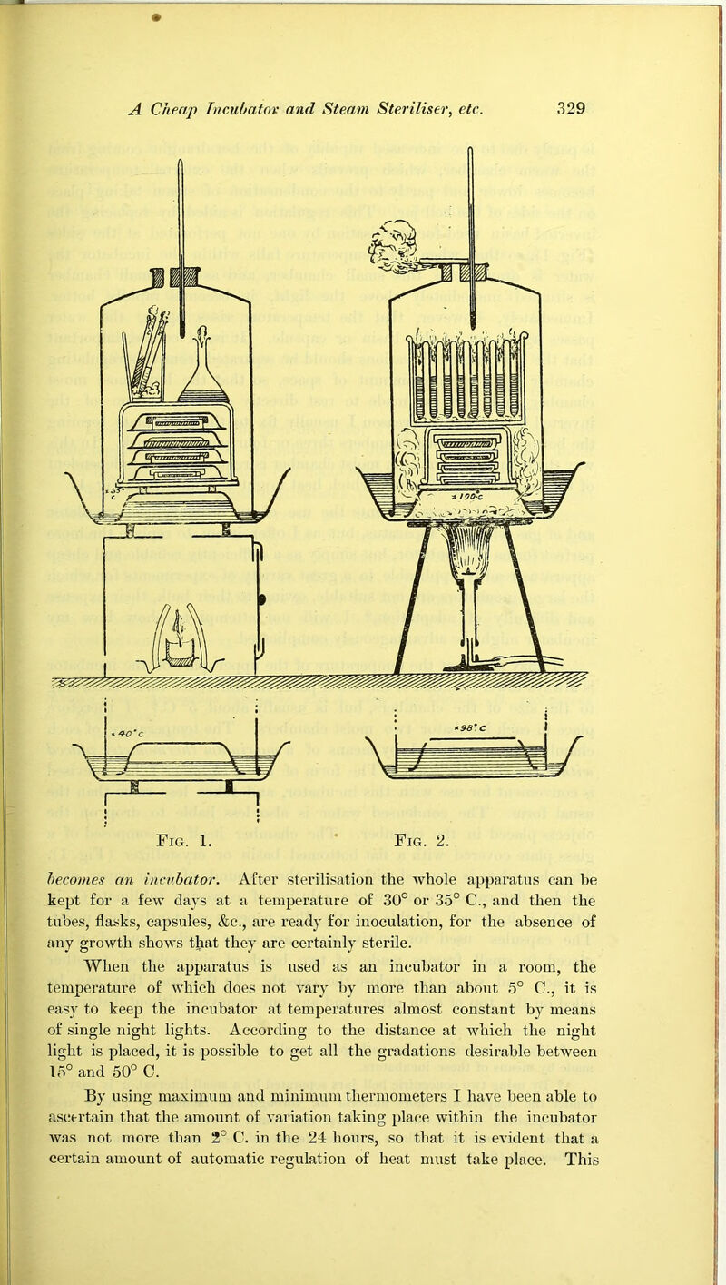 becomes an incubator. After sterilisation the whole apparatus can be kept for a few days at a temperature of 30° or 35° C., and then the tubes, flasks, capsules, &c., are ready for inoculation, for the absence of any growth shows that they are certainly sterile. When the apparatus is used as an incubator in a room, the temperature of which does not vary by more than about 5° C., it is easy to keep the incubator at temperatures almost constant by means of single night lights. According to the distance at which the night light is placed, it is possible to get all the gradations desirable between 15° and 50° C. By using maximum and minimum thermometers I have been able to ascertain that the amount of variation taking place within the incubator was not more than 2° C. in the 24 hours, so that it is evident that a certain amount of automatic regulation of heat must take place. This