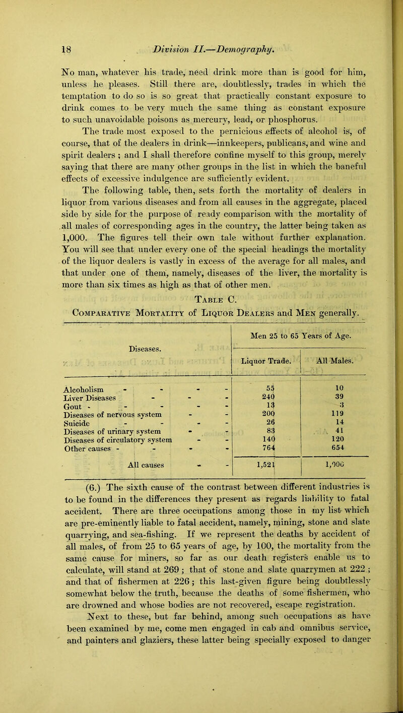 JiTo man, whateyer liis trade, need drink more than is good for him, unless he pleases. Still there are, doubtlessly, trades in which the temptation to do so is so great that practically constant exposure to drink comes to be very much the same thing as constant exposure to such unavoidable poisons as mercury, lead, or phosphorus. The trade most exposed to the pernicious .effects of alcohol is, of course, that of the dealers in drink—innkeepers, publicans, and wine and spirit dealers ; and I shall therefore confine myself to this group, merely saying that there are many other groups in the list in which the baneful effects of excessive indulgence are sufiaciently evident. The following table, then, sets forth the mortality of dealers in liquor from various diseases and from all causes in the aggregate, placed side by side for the purpose of ready comparison with the mortality of all males of corresponding ages in the country, the latter being taken as 1,000. The figures tell their own tale without further explanation. You will see that under every one of the special headings the mortality of the liquor dealers is vastly in excess of the average for all males, and that under one of them, namely, diseases of the liver, the mortality is more than six times as high as that of other men. Table C. Comparative Mortality of Liquor Dealers and Men generally. Diseases. Men 25 to 65 Years of Age. Liquor Trade. All Males. Alcoholism - - - 55 10 Liver Diseases - 240 30 Gout . - - - - 13 3 Diseases of nervous system - 200 119 Suicide ... - 26 14 Diseases of urinary system - 83 41 Diseases of circulatory system - 140 120 Other causes ... • 764 654 All causes - 1,521 1,000 (6.) The sixth cause of the contrast between different industries is to be found in the differences they present as regards lialiility to fatal accident. There are three occupations among those in my list which are pre-eminently liable to fatal accident, namely, niining, stone and slate quarrying, and sea-fishing. If we represent the deaths by a,ccident of all males, of from 25 to 65 years of age, by 100, the mortality from the same cause for miners, so far as our death registers enable us to calculate, will stand at 269 ; that of stone and slate quarrymen at 222 ; and that of fishermen at 226; this last-given figure being doubtlessly somewhat below the truth, because the deaths of some fishermen, who are drowned and whose bodies are not recovered, escape registration. Next to these, but far behind, among such occupations as have been examined by me, come men engaged in cab and omnibus service, and painters and glaziers, these latter being specially exposed to danger