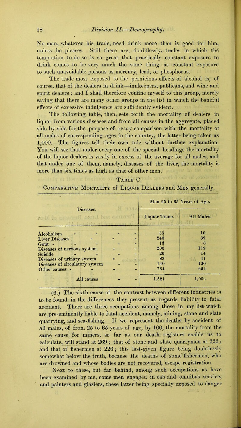 JiTo man, whateyer liis trade, need drink more than is good for him, unless he pleases. Still there are, doubtlessly, trades in which the temptation to do so is so great that practically constant exposure to drink comes to be very much the same thing as constant exposure to such unavoidable poisons as mercury, lead, or phosphorus. The trade most exposed to the pernicious .effects of alcohol is, of course, that of the dealers in drink—innkeepers, publicans, and wine and spirit dealers ; and I shall therefore confine myself to this group, merely saying that there are many other groups in the list in which the baneful effects of excessive indulgence are sufiaciently evident. The following table, then, sets forth the mortality of dealers in liquor from various diseases and from all causes in the aggregate, placed side by side for the purpose of ready comparison with the mortality of all males of corresponding ages in the country, the latter being taken as 1,000. The figures tell their own tale without further explanation. You will see that under every one of the special headings the mortality of the liquor dealers is vastly in excess of the average for all males, and that under one of them, namely, diseases of the liver, the mortality is more than six times as high as that of other men. Table C. Comparative Mortality of Liquor Dealers and Men generally. Diseases. Men 25 to 65 Years of Age. Liquor Trade. All Males. Alcoholism - - - 55 10 Liver Diseases - 240 30 Gout . - - - - 13 3 Diseases of nervous system - 200 119 Suicide ... - 26 14 Diseases of urinary system - 83 41 Diseases of circulatory system - 140 120 Other causes ... • 764 654 All causes - 1,521 1,000 (6.) The sixth cause of the contrast between different industries is to be found in the differences they present as regards lialiility to fatal accident. There are three occupations among those in my list which are pre-eminently liable to fatal accident, namely, niining, stone and slate quarrying, and sea-fishing. If we represent the deaths by a,ccident of all males, of from 25 to 65 years of age, by 100, the mortality from the same cause for miners, so far as our death registers enable us to calculate, will stand at 269 ; that of stone and slate quarrymen at 222 ; and that of fishermen at 226; this last-given figure being doubtlessly somewhat below the truth, because the deaths of some fishermen, who are drowned and whose bodies are not recovered, escape registration. Next to these, but far behind, among such occupations as have been examined by me, come men engaged in cab and omnibus service, and painters and glaziers, these latter being specially exposed to danger