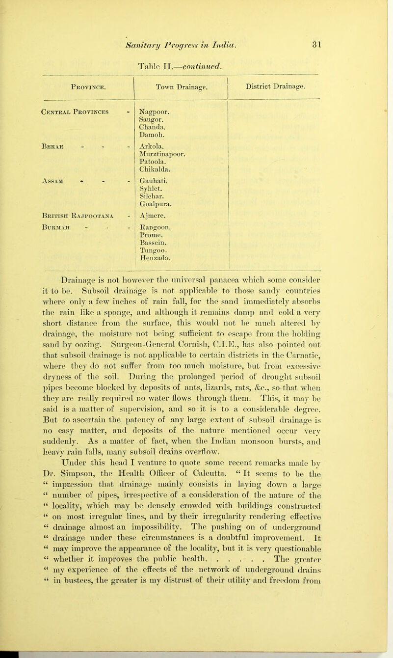 Table II.—continued. Peovince. Town Drainage. District Drainage. Central Provinces Nagpoor. Saugor. Chanda. Damoh. Berae Arkola. Murztinapoor. Assam Patoola. Chikalda. Gauhati. Syhlet. Silchar. Goalpura. British Ra.jpootana Burmaii Ajmere. Rangoon, Prome. Bassein. Tungoo. Henzada. Drainage is not however the universal panacea which some consider it to be. Subsoil drainage is not applicable to those sandy countries where only a few inches of rain fall, for the sand immediately absorbs the rain like a sponge, and although it remains damp and cold a very short distance from the surface, this would not be much altered by drainage, the moisture not being sufficient to escape from the holding- sand by oozing. Surgeon-General Cornish, C.I.E., has also pointed out that subsoil drainage is not applicable to certain districts in the Carnatic, where they do not suffer from too much moisture, but from excessive dryness of the soil. During the prolonged period of drought subsoil pipes become blocked by deposits of ants, lizards, rats, &c., so that when they are really required no w'ater flows through them. This, it maA- be said is a matter of supervision, and so it is to a consideralile degree. But to ascertain the patency of any large extent of subsoil drainage is no easy matter, and deposits of the nature mentioned occur very suddenly. As a matter of fact, when the Indian monsoon bursts, and heavy rain falls, many subsoil drains overflow. Under this head I venture to quote some recent remarks made bv Dr. Simpson, the Health Officer of Calcutta. “ It seems to be the “ impression that drainage mainly consists in laying down a large “ number of pipes, irrespective of a consideration of the nature of the “ locality, which may be densely crowded with buildings constructed “ on most irregular lines, and by their irregularity rendering effective “ drainage almost an impossibility. The pushing on of underground “ drainage under these circumstances is a doubtful improvement. It “ may improve the appearance of the locality, but it is very questionable “ whether it improves the public health The greater “ my experience of the effects of the network of underground drains “ in bustees, the greater is my distrust of their utility and freedom from