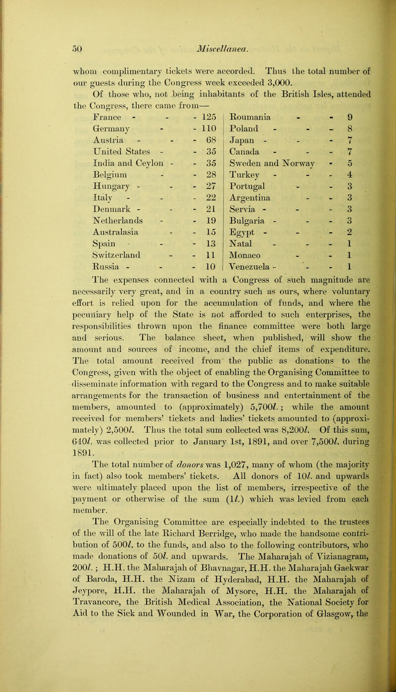 whom complimentary tickets were accorded. Thus the total number of our guests during the Congress week exceeded 3,000. Of those who, uot being inhabitants of the British Isles, attended the Congress, there came from— France - 125 Roumania 9 Germany - no Poland - - 8 Austria - 68 Japan - - - 7 United States - - 35 Canada - - - 7 India and Ceylon - - 35 Sweden and Norway 5 Belgium - 28 Turkey - - - 4 Hungary - - 27 Portugal 3 Italy - 22 Argentina 3 Denmark - - 21 Servia - - - 3 Netherlands - 19 Bulgaria - - - 3 Australasia - 15 Egypt - 2 Spain - 13 Natal - - - 1 Switzerland - 11 Monaco 1 Russia - - 10 Venezuela •• - - 1 The expenses connected with a Congress of such magnitude necessarily very great, and in a country such as ours, where voluntary effort is relied upon for the accumulation of funds, and where the pecuniary help of the State is not afforded to such enterprises, the responsibilities thrown upon the finance committee were both large and serious. The balance sheet, when published, will show the amount and sources of income, and the chief items of expenditure. The total amount received from the public as donations to the Congress, given with the object of enabling the Organising Committee to disseminate information with regard to the Congress and to make suitable arrangements for the transaction of business and entertainment of the members, amounted to (approximately) 5,700/.; while the amount received for members’ tickets and ladies’ tickets amounted to (approxi- mately) 2,500/. Thus the total sum collected was 8,200/. Of this sum, 640/. was collected prior to January 1st, 1891, and over 7,500/. during 1891. The total number of donors yf&s 1,027, many of whom (the majority in fact) also took members’ tickets. All donors of 10/. and upwards were ultimately placed upon the list of members, irrespective of the payment or otherwise of the sum (1/.) which was levied from each member. The Organising Committee are especially indebted to the trustees of the will of the late Richard Berridge, who made the handsome contri- bution of 500/. to the funds, and also to the following contributors, who made donations of 50/. and upwards. The Maharajah of Vizianagram, 200/.; H.H. the Maharajah of Bhavnagar, H.H. the Maharajah Gaekwar of Baroda, H.H. the Nizam of Hyderabad, H.H. the Maharajah of Jeypore, H.H. the Maharajah of Mysore, H.H. the Maharajah of Travancore, the British Medical Association, the National Society for Aid to the Sick and Wounded in War, the Corporation of Glasgow, the