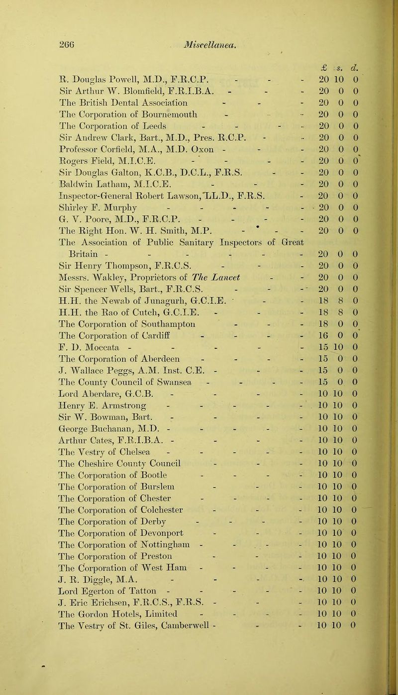 £ s. d. R. Douglas Powell, M.D., F.R.C.P. - 20 10 0 Sir Artlmr W. Blomfiekl, F.R.I.B.A. - - 20 0 0 The British Dental Association - 20 0 0 The Corporation of Bournemouth - 20 0 0 The Corporation of Leeds 20 0 0 Sir Andrew Clark, Bart., M.D., Pres. R.C.P. - 20 0 0 Professor Cortield, M.A., M.D. Oxon - - 20 0 0 Rogers Field, M.I.C.E. - 20 0 o' Sir Douglas Dalton, K.C.B., D.C.L., F.R.S. - 20 0 0 Baldwin Latham, M.I.C.E. - 20 0 0 Inspector-General Robert Lawson,'LL.D., F.R.S. - 20 0 0 Shirley F. Murphy . . _ - - ■ 20 0 0 G. V. Poore, M.D., F.R.C.P. - 20 0 0 The Right Hon. W. H. Smith, M.P. - * - - 20 0 0 The Association of Public Sanitary Inspectors of Great Britain - - - . _ - 20 0 0 Sir Henry Thomp.son, F.R.C.S. - 20 0 0 Messrs. Wakley, Proprietors of The Lancet - 20 0 0 Sir Spencer Wells, Bart., F.R.C.S. -- 20 0 0 H.H. the Hewab of Junagurh, G.C.I.E. ' - 18 8 0 H.H. the Rao of Cutch, G.C.I.E. - - 18 8 0 The Corporation of Southampton - 18 0 0 The Corporation of Cardiff _ - _ - 16 0 o’ F. D. Moccata - - - - - 15 10 0 The Corporation of Aberdeen . - - - 15 0 0 J. Wallace Peggs, A.M. Inst. C.E. - - 15 0 0 The County Council of Swansea - - - - 15 0 0 Lord Aberdare, G.C.B. - - 10 10 0 Henry E. Armstrong - . . . - 10 10 0 Sir W. Bowman, Bart. . . . - 10 10 0 George Buchanan, M.D. - - 10 10 0 Artlmr Cates, F.R.I.B.A. - - - - 10 10 0 The Vestry of Chelsea . . - . - 10 10 0 The Cheshire County Council - 10 10 0 The Corporation of Bootle ... - 10 10 0 The Corporation of Bur.slem - 10 10 0 The Corporation of Chester - 10 10 0 The Corporation of Colchester - 10 10 0 The Corporation of Derby ... - 10 10 0 The Corpoi’ation of Devonport - 10 10 0 The Corporation of Nottingham - - . - - 10 10 0 The Corporation of Preston - 10 10 0 The Corporation of West Ham ... - 10 10 0 J. R. Diggle, M.A. ... 10 10 0 Lord Egerton of Tatton .... - 10 10 0 J. Eric Erichsen, F.R.C.S., F.R.S. - - 10 10 0 The Gordon Hotels, Limited _ . . - 10 10 0