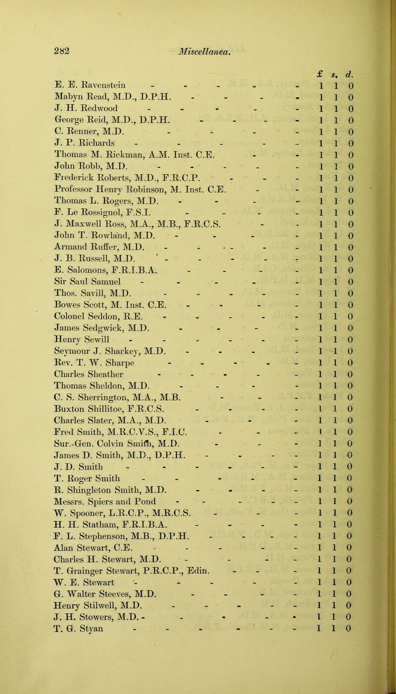 E. E. Eaveustein _ _ . Mabyn Bead, M.D., D.P.H. J. H. Eedwood . _ » George Keid, M.D., D.P.H. C. Eenner, M.D. J. P. Eichards ... Thomas M. Eickman, A.M. lust. C.E. John Eobb, M.D. . - . Frederick Eoberts, M.D., F.E.C.P. Profes.sor Henry Eobinson, M. Inst. C.E. Thomas L. Eogers, M.D. F. Le Eossignol, F.S.I. J. Maxwell Boss, M.A., M.B., F.E.C.S. John T. Eowland, M.D. Armand Buffer, M.D. J. B. Bussell, M.D. * - E. Salomons, F.E.I.B.A. Sir Saul Samuel - - . Thos. Savin, M.D. Bowes Scott, M. Inst. C.E. Colonel Seddon, E.E. James Sedgwick, M.D. Henry Sewill ... Seymour J. Sharkey, M.D. Eev. T. W. Sharpe Charles Sheather - . - Thomas Sheldon, M.D. C. S. Sherrington, M.A., M.B. Buxton Shillitoe, F.E.C.S. Charles Slater, M.A., M.D. Fred Smith, M.E.C.V.S., F.I.C. Sur.-Gen. Colvin Smifili, M.D. James D. Smith, M.D., D.P.H. J. D. Smith - - - T. Eoger Smith - - E. Shingleton Smith, M.D. Messrs. Spiers and Pond W. Spooner, L.E.C.P., M.E.C.S. H. H. Statham, F.E.I.B.A. F. L. Stephenson, M.B., D.P.H. Alan Stewart, C.E. Charles H. Stewart, M.D. T. Grainger Stewart, P.E.C.P., Edin. W. E. Stewart - - - G. Walter Steeves, M.D. Henry Stilwell, M.D. J, H. Stowers, M.D. - - - T. G. Styan _ _ . £ s, d. 1 1 0 1 1 0 1 1 0 1 1 0 1 1 0 1 1 0 110 1 1 0 1 1 0 1 1 0 1 1 0 1 1 0 1 1 0 1 1 0 1 1 0 1 1 0 1 1 0 1 1 0 1 1 0 1 1 0 1 1 0 1 1 0 1 1 0 1 1 0 1 1 0 1 1 0 1 1 0 1 ] 0 I 1 0 1 1 0 1 1 0 1 1 0 1 1 0 1 1 0 1 1 0 1 1 0 1 1 0 1 1 0 1 1 0 110 1 1 0 1 1 0 1 1 0 1 1 0 1 1 0 1 1 0 1 1 0 1 1 0