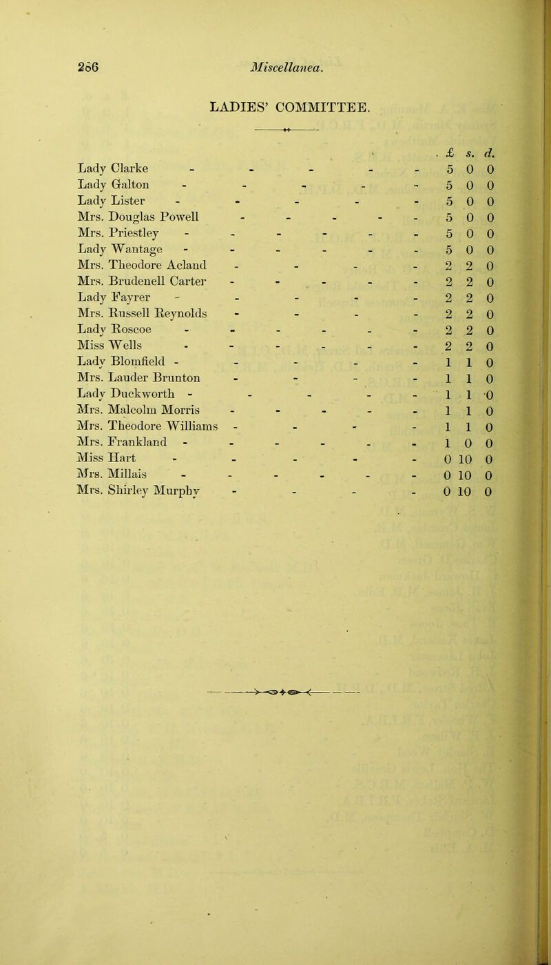 LADIES’ COMMITTEE. Lady Clarke Lady Galton Lady Lister Mrs. Douglas Powell Mrs. Priestley Lady Wantage Mrs. Theodore Acland Mrs. Brudenell Carter Lady Fayrer Mrs. Russell Reynolds Lady Roscoe Miss Wells Lady Blonilield - Mrs. Lauder Brunton Lady Duckworth - Mrs. Malcolm Morris Airs. Theodore Williams Airs. Frankland Aliss Hart Mrs. Millais £ s. d. 5 0 0 5 0 0 5 0 0 5 0 0 5 0 0 5 0 0 2 2 0 2 2 0 2 2 0 2 2 0 2 2 0 2 2 0 1 1 0 1 1 0 1 1 0 1 1 0 1 1 0 1 0 0 0 10 0 0 10 0