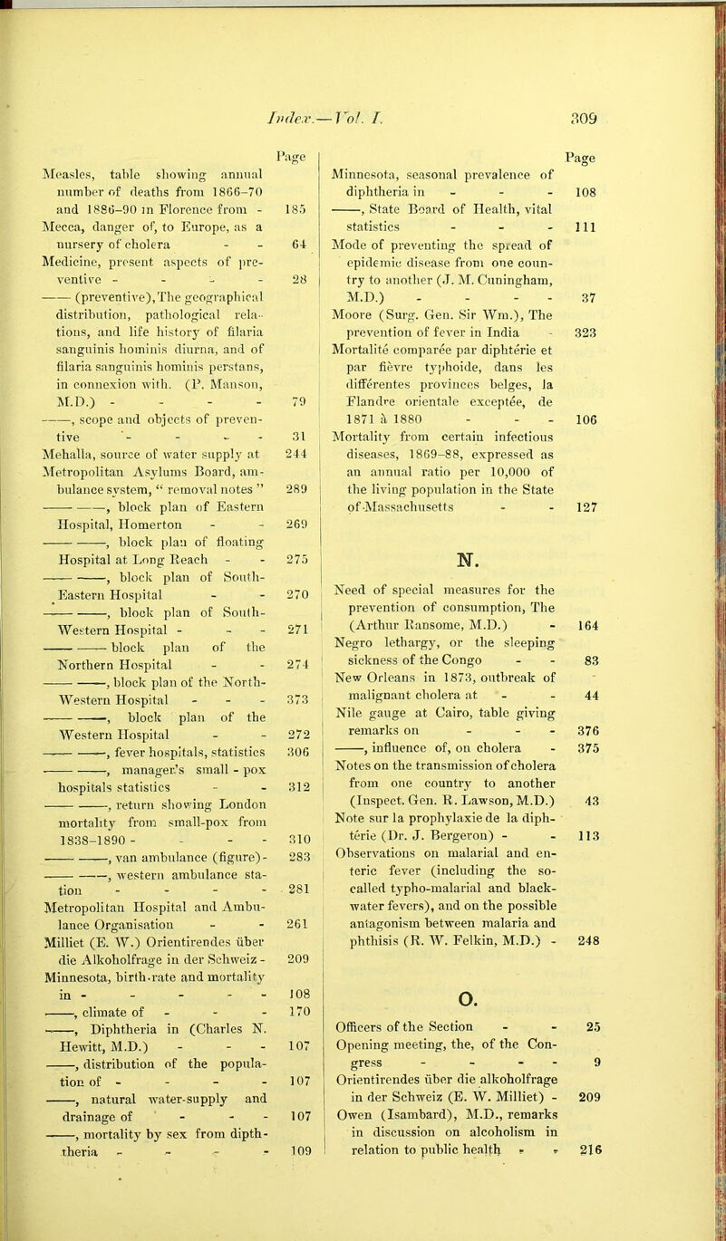 Measles, table showing animal number of deaths from 1866-70 and 1886-90 m Florence from - Mecca, danger of, to Europe, as a nursery of cholera Medicine, present aspects of pre- ventive - - - - (preventive),The geographical distribution, pathological rela- tions, and life histoiy of filaria sanguinis hominis diurna, and of filaria sanguinis hominis perstans, in connexion with. (P. Manson, M.D.) - - - - , scope and objects of preven- tive '- - _ - Mehalla, soni-ce of water supply at Metropolitan Asylums Board, am- bulance system, “ removal notes ” , block plan of Eastern Hospital, Homerton , block plan of floating Hospital at Long Reach , block plan of South- Eastern Hospital , block plan of South- Western Hospital - - - block plan of the Northern Hospital , block plan of the North- Western Hospital - - - —, block plan of the Western Hospital — —, fever hospitals, statistics — , manager’s small - pox hospitals statistics , return showing London mortality from small-pox from 1838-1890 - , van ambulance (figure) - , western ambulance sta- tion . . - - Metropolitan Hospital and Ambu- lance Organisation Milliet (E. W.) Orientirendes fiber die Alkoholfrage in der Schweiz - Minnesota, birth-rate and mortality in - - - - - , climate of - , Diphtheria in (Charles N. Hewitt, M.D.) - - - , distribution of the popula- tion of - , natural water-supply and drainage of - - - , mortality by sex from dipth- theria _ ~ Minnesota, seasonal prevalence of diphtheria in - - - 108 , State Board of Health, vital statistics - - - 111 Mode of preventing the spiead of epidemic disease from one coun- try to another (J. M. Cuningham, M.D.) - - - . 37 Moore (Surg. Gen. Sir Wra.), The prevention of fever in India - 323 Mortalite comparee par diphterie et par fievre t3^jhoide, dans les differentes provinces beiges, la Flandre orientate exceptee, de 1871 a 1880 - - - 106 Mortality from certain infectious diseases, 1869-88, expressed as an annual ratio per 10,000 of the living population in the State of Massachusetts - - 127 N. Need of special measures for the prevention of consumption. The (Arthur Ransome, M.D.) - 164 Negro lethargy, or the sleeping sickness of the Congo - - 83 New Orleans in 1873, outbreak of malignant cholera at - .44 Nile gauge at Cairo, table giving remarks on - - - 376 , influence of, on cholera - 375 Notes on the transmission of cholera from one country to another (Inspect. Gen. R. Lawson, M.D.) 43 Note sur la prophylaxie de la diph- terie (Dr. J. Bergeron) - - 113 Observations on malarial and en- teric fever (including the so- called typho-malarial and black- water fevers), and on the possible antagonism between malaria and phthisis (R. W. Eelkin, M.D.) - 248 o. Officers of the Section - - 25 Opening meeting, the, of the Con- gress - - - - 9 Orientirendes fiber die alkoholfrage in der Schweiz (E. W. Milliet) - 209 Owen (Isambard), M.D., remarks in discussion on alcoholism in relation to public health r r 216 I'age 185 64 28 79 31 244 289 269 275 270 271 274 373 272 306 312 310 283 . 281 261 209 108 170 107 107 107 109