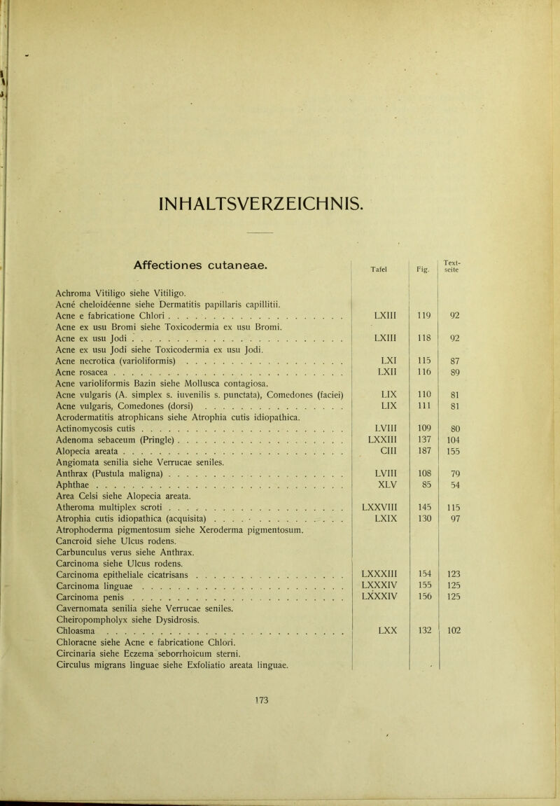 INHALTSVERZEICHNIS. Affectiones cutaneae. Tafel Achroma Vitiligo siehe Vitiligo. Acne cheloideenne siehe Dermatitis papillaris capillitii. Acne e fabricatione Chlori Acne ex usu Bromi siehe Toxicodermia ex usu Bromi. Acne ex usu Jodi Acne ex usu Jodi siehe Toxicodermia ex usu Jodi. Acne necrotica (varioliformis) Acne rosacea 1 Acne varioliformis Bazin siehe Mollusca contagiosa. Acne vulgaris (A. simplex s. iuvenilis s. punctata), Comedones (faciei) Acne vulgaris, Comedones (dorsi) Acrodermatitis atrophicans siehe Atrophia cutis idiopathica. Actinomycosis cutis Adenoma sebaceum (Pringle) Alopecia areata Angiomata senilia siehe Verrucae seniles. Anthrax (Pustula maligna) Aphthae Area Celsi siehe Alopecia areata. Atheroma multiplex scroti Atrophia cutis idiopathica (acquisita) . . . . • Atrophoderma pigmentosum siehe Xeroderma pigmentosum. Cancroid siehe Ulcus rodens. Carbunculus verus siehe Anthrax. Carcinoma siehe Ulcus rodens. Carcinoma epitheliale cicatrisans Carcinoma linguae Carcinoma penis Cavernomata senilia siehe Verrucae seniles. Cheiropompholyx siehe Dysidrosis. Chloasma Chloracne siehe Acne e fabricatione Chlori. Circinaria siehe Eczema seborrhoicum sterni. Circulus migrans linguae siehe Exfoliatio areata linguae. LXIII LXIII LXI LXI1 LIX LIX LV1II LXXIII CIII LVIII XLV LXXVIII LXIX LXXXIII LXXXIV LXXXIV LXX Fig. Text- seite 119 92 118 92 115 87 116 89 110 81 111 81 109 80 137 104 187 155 108 79 85 54 145 115 130 97 154 123 155 125 156 125 132 102
