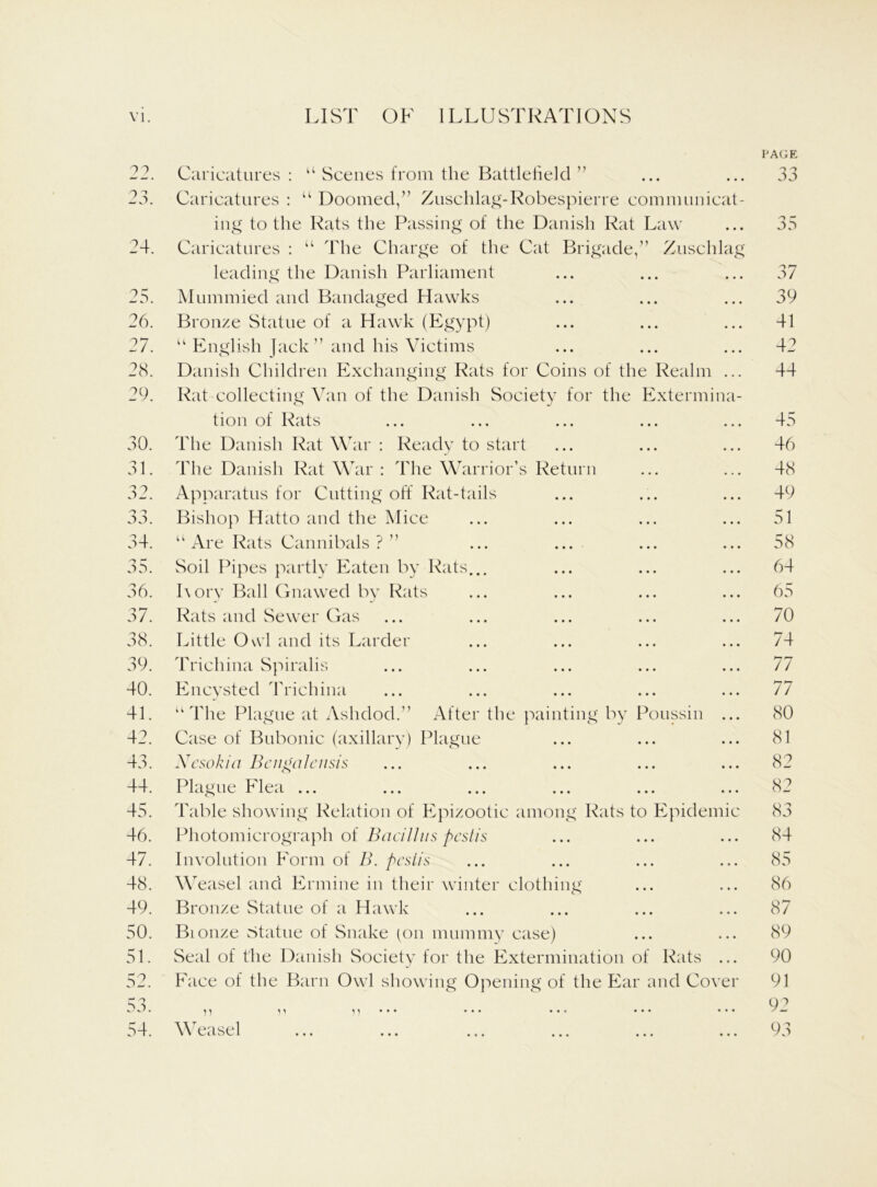 21 23. 24. 25. 26. 27. 28. 29. 30. 31. 32. n n jj. 34. 35. 36. 37. 38. 39. 40. 41. 42. 43. 44. 45. 46. 47. 48. 49. 50. 51. 52. 53. 54. Caricatures : u Scenes from the Battlefield ” Caricatures : u Doomed,” Zuschlag-Robespierre communicat- ing to the Rats the Passing of the Danish Rat Law Caricatures : “ The Charge of the Cat Brigade,” Zuschlag leading the Danish Parliament Mummied and Bandaged Hawks Bronze Statue of a Hawk (Egypt) u English Jack” and his Victims Danish Children Exchanging Rats for Coins of the Realm ... Rat collecting Van of the Danish Society for the Extermina- tion of Rats The Danish Rat War : Ready to start The Danish Rat War : The Warrior’s Return Apparatus for Cutting off Rat-tails Bishop Hatto and the Mice “ Are Rats Cannibals ? ” Soil Pipes partly Eaten by Rats Lory Ball Gnawed by Rats Rats and Sewer Gas Little Owl and its Larder Trichina Spiralis Encysted Trichina u The Plague at Ashdod.” After the painting by Poussin ... Case of Bubonic (axillary) Plague Ncsokia Beiigalcnsis Plague Flea ... Table showing Relation of Epizootic among Rats to Epidemic Photomicrograph of Bacillus pestis Involution Form of B. pesiis Weasel and Ermine in their winter clothing Bronze Statue of a Hawk Bionze cStatue of Snake (on mummy case) Seal of the Danish Society for the Extermination of Rats ... Face of the Barn Owl showing Opening of the Ear and Cover ^ ^ ^ (I ^ ^ • ••• • • i ••• ••• W PJ1 ‘■4(^1 V * V ( lO V_ 1 ••• ••• «oo ••• ••• ••• PAGE 33 35 37 39 41 42 44 45 46 48 49 51 58 64 65 70 74 77 77 80 81 82 82 83 84 85 86 87 89 90 91 92 93