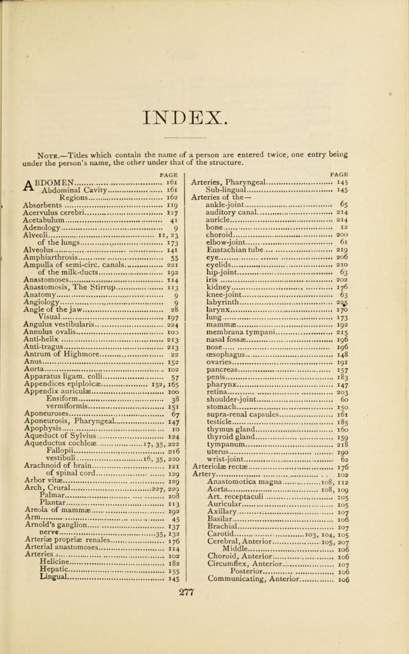 INDEX Note.—Titles which contain the name of a person are entered twice, one entry being under the person's name, the other under that of the structure. Abdomen Abdominal Cavity Regions Absorbents Acervulus cerebri Acetabulum Adenology Alveoli of the lungs Alveolus Amphiarthrosis Ampulla of semi-circ. canals. of the milk-ducts Anastomoses Anastomosis, The Stirrup..... Anatomy Angiology , Angle of the jaw Visual Angulus vestibularis Annulus ovalis Anti-helix Anti-tragus Antrum of Highmore Anus Aorta Apparatus ligam. colli Appendices epiploicse Appendix auriculae Ensiform vermiform is Aponeuroses Aponeurosis, Pharyngeal Apophysis Aqueduct of Sylvius Aqueductus cochleae Fallopii vestibuli Arachnoid of brain of spinal cord Arbor vitae Arch, Crural Palmar Plantar Areola of mammae Arm Arnold’s ganglion nerve Arteriae propriae renales Arterial anastomoses Arteries..- Helicine Hepatic Lingual PAGE 161 161 162 “9 127 4i 9 11, 23 173 141 55 221 192 114 113 9 9 28 197 224 IOD 213 213 22 152 102 57 .. 152, 165 100 38 151 67 147 10 124 17, 35,222 216 16, 35, 220 121 129 129 ....227, 229 108 113 192 - 45 137 35, 132 176 114 102 182 155 145 Arteries, Pharyngeal Sub-lingual Arteries of the— ankle-joint auditory canal auricle bone choroid elbow-joint Eustachian tube. eye eyelids hip-joint iris kidney knee-joint labyrinth larynx lung mammae membrana tympani nasal fossae nose oesophagus ovaries pancreas penis pharynx retina shoulder-joint stomach supra-renal capsules testicle thymus gland thyroid gland tympanum uterus wrist-joint Arteriolae rectae Artery Anastomotica magna Aorta Art. receptaculi Auricular Axillary Basilar Brachial Carotid Cerebral, Anterior Middle Choroid, Anterior Circumflex, Anterior Posterior .. Communicating, Anterior PAGE .. 145 - 145 • 65 .. 214 .. 2x4 . 12 .. 200 ,. 61 .. 219 1. 206 210 .. 63 .. 202 .. 176 .. 63 .. 2^ . 170 ■■ 173 ,. 192 .. 215 .. 196 196 .. 148 .. 191 • 157 .. 183 .. 147 .. 203 .. 60 .. 150 .. 161 185 .. 160 190 62 176 102 I08, 1X2 ...... 108, X09 I°5 105 I07 106 IO7 IO3, I04, 105 105, 207 106 106 I07 I06 I06