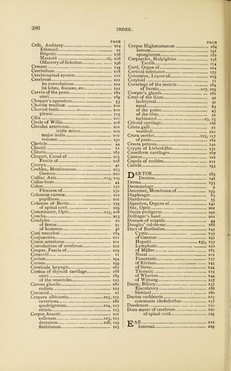 Cells, Auditory Ethmoid Hepatic Mastoid Olfactory of Schultze..., Cement Cerebellum Cerebrospinal system Cerebrum its convolutions its lobes, fissures, etc.. Cervix of the penis uteri Chopart’s operation Chordae tendinae Choroid tunic .-. plexus Cilia Circle of Willis Circulus arteriosus iridis minor major iridis venosus Clavicle Clinoid Clitoris Cloquet, Canal of Fascia of. Coccyx Cochlea, Membranous.... .... Osseous Cceliac Axis Collar-bone Colon Flexures of. Columnae carneae papillares Columns of Bertin of spinal cord Commissure, Optic Concha Condyles of femur of humerus Coni vasculosi Conjunctiva Conus arteriosus Convolutions of cerebrum... Cooper, Fascia of Coracoid Corium Cornea Cornicula laryngis Cornua of thyroid cartilage uteri of the ventricles Corona glandis radiata Coronoid Corpora albicantia cavernosa quadrigemina striata Corpus Arantii eallosum dentatum fimbriatum PAGE . 224 21 156 ..16, 216 196 144 128 120 121 122 121 182 189 53 100 200 125 210 106 201 202 202 192 44 11 187 205 228 4i 223 220 ,103, 109 44 152 152 101 101 J75 129 123, 208 213 10 5* 46 184 211 101 122 229 11 194 J99 167 166 189 125 182 127 11 123, 125 182 124,127 123 101 123, 125 128, 129 125 PAGE Corpus Highmorianum 184 luteum igi spongiosum 182 Corpuscles, Malpighian 158 Tactile 194 Corti, Organ of. 224 Cortical substance 175 Cotunnius, Liquor of. 219 Cotyloid 11 Coverings of the testicle 184 of hernia 227, 229 Cowper's glands 181 Crest of the ilium lachrymal...... nasal of the pubes.. of the tibia 52 turbinated 23, 25 Cricoid cartilage 166 Crista galli 21 vestibuli 220 Crura cerebri 123, 127 of penis 182 Crusta petrosa 142 Crypts of Lieberkiihn 151 Cuneiform cartilages 167 Cuneus 122 Cupola of cochlea 221 Cuticle 193 T'VARTOS 183 ^ Dentine 142 Derma 193 Dermatology 9 Descemet, Membrane of 199 Diaphragm 83 Diarthrosis 55 Digestion, Organs of 141 Disc, Optic 202 Discus proligerus 191 Dollinger’s band 201 Dorsum of scapula 44 Douglas’ cul-de-sac 188 Duct of Bartholine 145 Cystic 157 ofGaertner 192 Hepatic 155, 157 Lymphatic 120 of Muller 185 Nasal 212 Pancreatic 157 of Rivinus 145 ofSteno 144 Thoracic 119 of Wharton 144 of Wirsung 157 Ducts, Biliary 157 Ejaculatory : 186 Seminal 180 Ductus cochlearis 223 communis choledochus 157 Duodenum 150 Dura mater of cerebrum 120 of spinal cord 129 ■pAR 212 Internal 219
