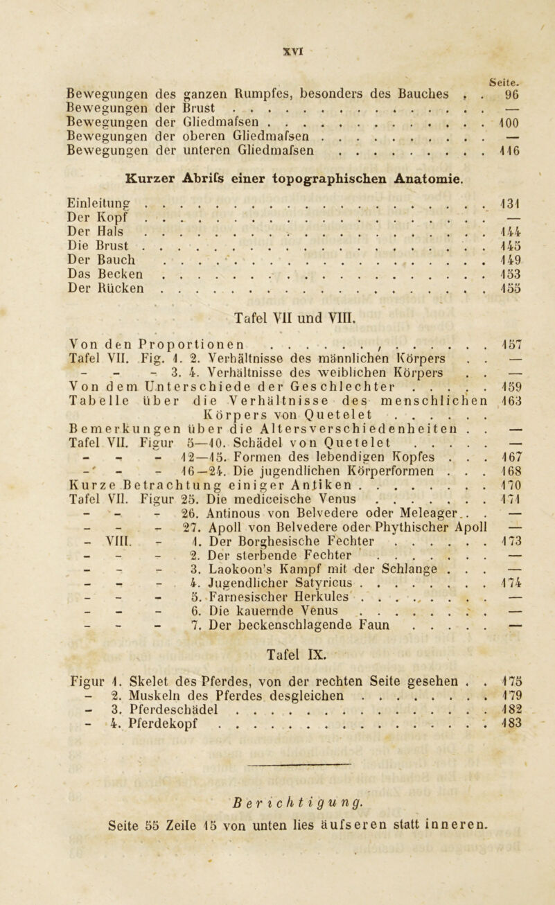 Seite. Bewegungen des ganzen Rumpfes, besonders des Bauches . . 96 Bewegungen der Brust — Bewegungen der Gliedmafsen 100 Bewegungen der oberen Gliedmafsen — Bewegungen der unteren Gliedmafsen 116 Kurzer Abrifs einer topographischen Anatomie. Einleitung 131 Der Kopf — Der Hals 144 Die Brust 145 Der Bauch 149 Das Becken 153 Der Rücken 155 » • • * . Tafel VII und VIII. Von den Proportionen , 157 Tafel VII. Fig. 1. 2. Verhältnisse des männlichen Körpers . . — - - 3. 4. Verhältnisse des weiblichen Körpers . . — Von dem Unterschiede der Geschlechter 159 Tabelle über die Verhältnisse des menschlichen 163 Körpers von Quetelet Bemerkungen über die Alters Verschiedenheiten . . — Tafel VII. Figur 5—10. Schädel von Quetelet — - 12—15. Formen des lebendigen Kopfes . . . 167 - 16—24. Die jugendlichen Körperformen . . . 168 Kurze Betrachtung einiger Antiken 170 Tafel VII. Figur 25. Die mediceische Venus 171 - - 26. Antinous von Belvedere oder Meleager.. . — - 27. Apoll von Belvedere oder Phythischer Apoll — - VIII. - 1. Der Borghesische Fechter 173 - 2. Der sterbende Fechter — - 3. Laokoon’s Kampf mit der Schlange ... — - - 4. Jugendlicher Satyricus 174 - - 5. Farnesischer Herkules ......... — 6. Die kauernde Venus . — - 7. Der beckenschlagende Faun — « ' , Tafel IX. Figur 1. Skelet des Pferdes, von der rechten Seite gesehen . . 175 2. Muskeln des Pferdes desgleichen .179 - 3. Pferdeschädel 182 4. Pferdekopf 183 Berichtigung. Seite 55 Zeile 15 von unten lies aufs eren statt inneren.