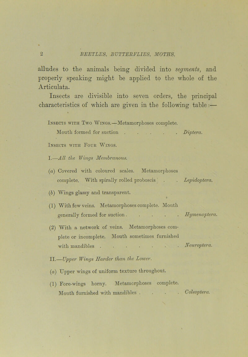 o alludes to the animals being divided into BecjmenU, and properly speaking might be applied to the whole of the Articulata. Insects are divisible into seven orders, the principal characteristics of which are given in the following table — Insects with Two Wings.—Metamorphoses complete. Mouth foi’med for suction . ... . . Diptera. Insects with Four Wings. I. —All the Wings Membranous. (а) Covered with coloured scales. Metamorphoses complete. With spirally rolled proboscis . . Lepidoptera. (б) Wings glassy and transparent. (1) With few veins. Metamorphoses complete. Mouth generally formed for suction..... Hymenoptera. (2) With a network of veins. Metamorphoses com- plete or incomplete. Mouth sometimes furnished with mandibles ....... Neuroptera. II. —Upper Wings Harder than the Lower. (a) Upper wings of uniform texture throughout. (1) Fore-wings horny. Metamorphoses complete. Mouth furnished with mandibles .... Coleoptera.