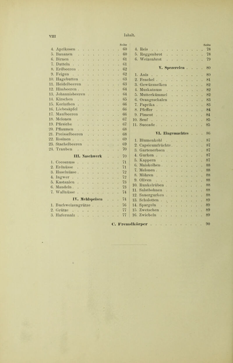 Seite Seite 4. Aprikosen . . 60 4. Reis . . 78 5. Bananen . . 60 5. Roggenbrot . . 78 6. Birnen . . 61 6. Weizenbrot . . 79 7. Datteln . . 61 8. Erdbeeren . . 62 V. Spezereien . . . . 80 9. Feigen . . 62 1. Anis . . 80 10. Hagebutten . . 63 2. Fenchel . . 81 11. Heidelbeeren . . 63 3. Gewürznelken . . 82 12. Himbeeren . . 64 4. Muskatnuss . . 82 13. Johannisbeeren . . 64 5. Mutterkümmel . . 82 14. Kirschen 6. Orangeschalen . . 83 15. Korinthen . . 66 7. Paprika . . 83 16. Liebesäpfel . . 66 8. Pfeffer . . 84 17. Maulbeeren . . 66 9. Piment . . 84 18. Melonen . . 67 10. Senf . . 85 19. Pfirsiche . . 67 11. Succade 20. Pflaumen . . 68 21. Preisselbeeren . . 68 VI. Eingemachtes . . . 86 22. Rosinen . . 69 1. Blumenkohl . . 87 23. Stachelbeeren . . 69 2. Capsicumfrüchte . . 87 24. Trauben . . 70 3. Gartenerbsen . . 87 III. Naschwerk . . 70 4. Gurken . . 87 1. Cocosnuss . . 71 5. Kappern . . 87 2. Erdnüsse . . 71 6. Maiskolben . . 88 3. Haselnüsse . . 72 7. Melonen . . 88 4. Ingwer . . 72 8. Möhren . . 88 5. Kastanien . . 73 9. Oliven . . 88 6. Mandeln . . 73 10. Runkelrüben . 88 7. Wallnüsse . . 74 11. Salatbohnen . 88 12. Sauergurken . . 88 IV. Mehlspeisen . . 74 13. Schalotten . 89 1. Buchweizengrütze .... . . 76 14. Spargeln . 89 2. Grütze . . 77 15. Zwetschen . 89 3. Hafermalz . . 77 16. Zwiebeln . 89 90 C. Fremdkörper
