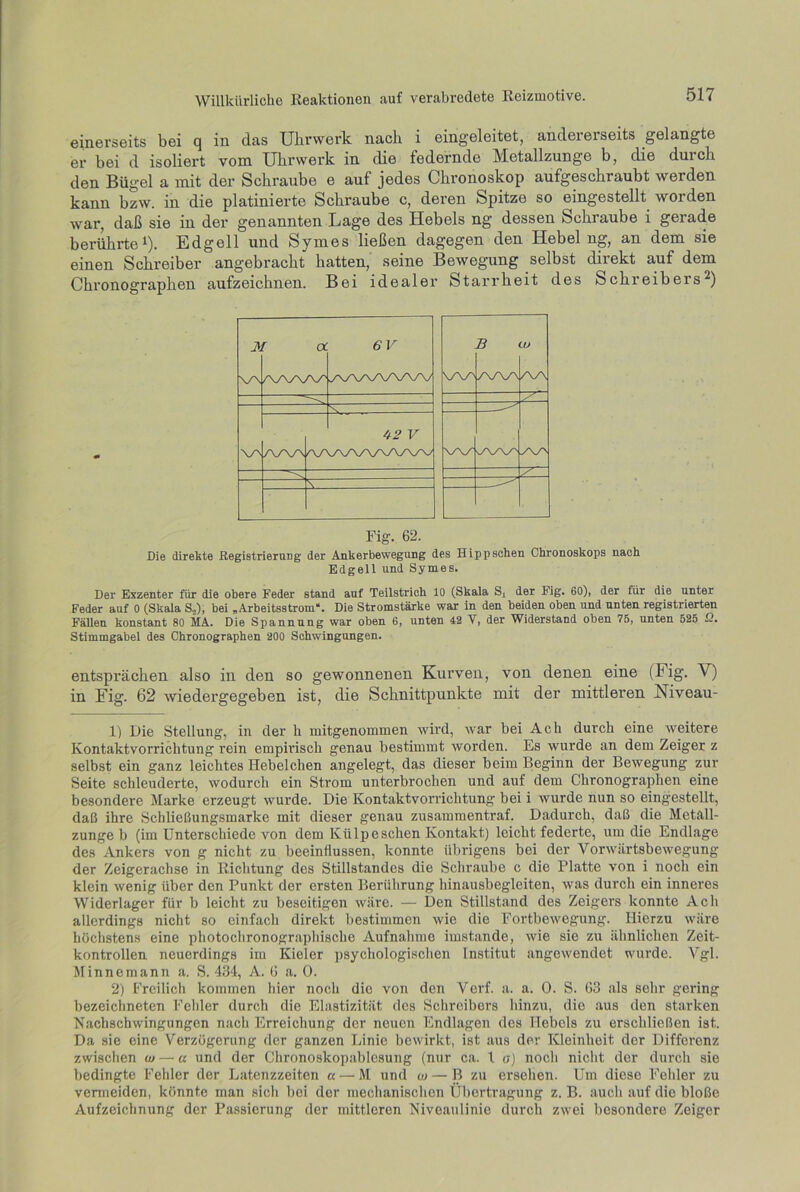einerseits bei q in das Uhrwerk nach i eingeleitet, andererseits gelangte er bei d isoliert vom Uhrwerk in die federnde Metallzunge b, die duich den Bügel a mit der Schraube e auf jedes Chronoskop aufgeschraubt werden kann bzw. in die platinierte Schraube c, deren Spitze so eingestellt worden war, daß sie in der genannten Lage des Hebels ng dessen Schraube i gerade berührte1). Edgell und Symes ließen dagegen den Hebel ng, an dem sie einen Schreiber angebracht hatten, seine Bewegung selbst direkt auf dem Chronographen aufzeichnen. Bei idealer Starrheit des Schreibers2) B /\/\/\ LU /\/\ \/xx A \/\ r a ZX/X/X/V' GV yv/X/v/WX/V X 42 V Fig. 62. Die direkte Registrierung der Ankerbewegung des Hippschen Chronoskops nach Edgell und Symes. Der Exzenter für die obere Feder stand auf Teilstrich 10 (Skala S, der Fig. 60), der für die unter Feder auf 0 (Skala S.,), bei „Arbeitsstrom“. Die Stromstärke war in den beiden oben und unten registrierten Fällen konstant 80 idA. Die Spannung war oben 6, unten 42 V, der Widerstand oben 75, unten 525 ß. Stimmgabel des Chronographen 200 Schwingungen. entsprächen also in den so gewonnenen Kurven, von denen eine (Fig. V) in Fig. 62 wiedergegeben ist, die Schnittpunkte mit der mittleren Niveau- 1) Die Stellung, in der k mitgenommen wird, war bei Acb durch eine weitere Kontaktvorricktung rein empirisch genau bestimmt worden. Es wurde an dem Zeiger z selbst ein ganz leichtes Hebelchen angelegt, das dieser beim Beginn der Bewegung zur Seite schleuderte, wodurch ein Strom unterbrochen und auf dem Chronographen eine besondere Marke erzeugt wurde. Die Kontaktvorrichtung bei i wurde nun so eingestellt, daß ihre Schließungsmarke mit dieser genau zusammentraf. Dadurch, daß die Metall- zunge b (im Unterschiede von dem Kiilpescken Kontakt) leicht federte, um die Endlage des Ankers von g nicht zu beeinflussen, konnte übrigens bei der Vorwärtsbewegung der Zeigerachse in Richtung des Stillstandes die Schraube c die Platte von i noch ein klein wenig über den Punkt der ersten Berührung hinausbegleiten, was durch ein inneres Widerlager für b leicht zu beseitigen wäre. — Den Stillstand des Zeigers konnte Ach allerdings nicht so einfach direkt bestimmen wie die Fortbewegung. Hierzu wäre höchstens eine photochronographisclie Aufnahme imstande, wie sie zu ähnlichen Zeit- kontrollen neuerdings im Kieler psychologischen Institut angewendet wurde. Vgl. Minnemann a. S. 434, A. 6 a. O. 2) Freilich kommen liier noch die von den Verf. a. a. O. S. 63 als sehr gering bezeiclmeten Fehler durch die Elastizität des Schreibers hinzu, die aus den starken Nachschwingungen nach Erreichung der neuen Endlagen des Hebels zu erschließen ist. Da sie eine Verzögerung der ganzen Linie bewirkt, ist aus der Kleinheit der Differenz zwischen w —« und der Chronoskopablesung (nur ca. X a) noch nicht der durch sie bedingte Fehler der Latenzzeiten «— M und w — 13 zu ersehen. Um diese Fehler zu vermeiden, könnte man sich bei der mechanischen Übertragung z. B. auch auf die bloße Aufzeichnung der Passierung der mittleren Niveaulinie durch zwei besondere Zeiger