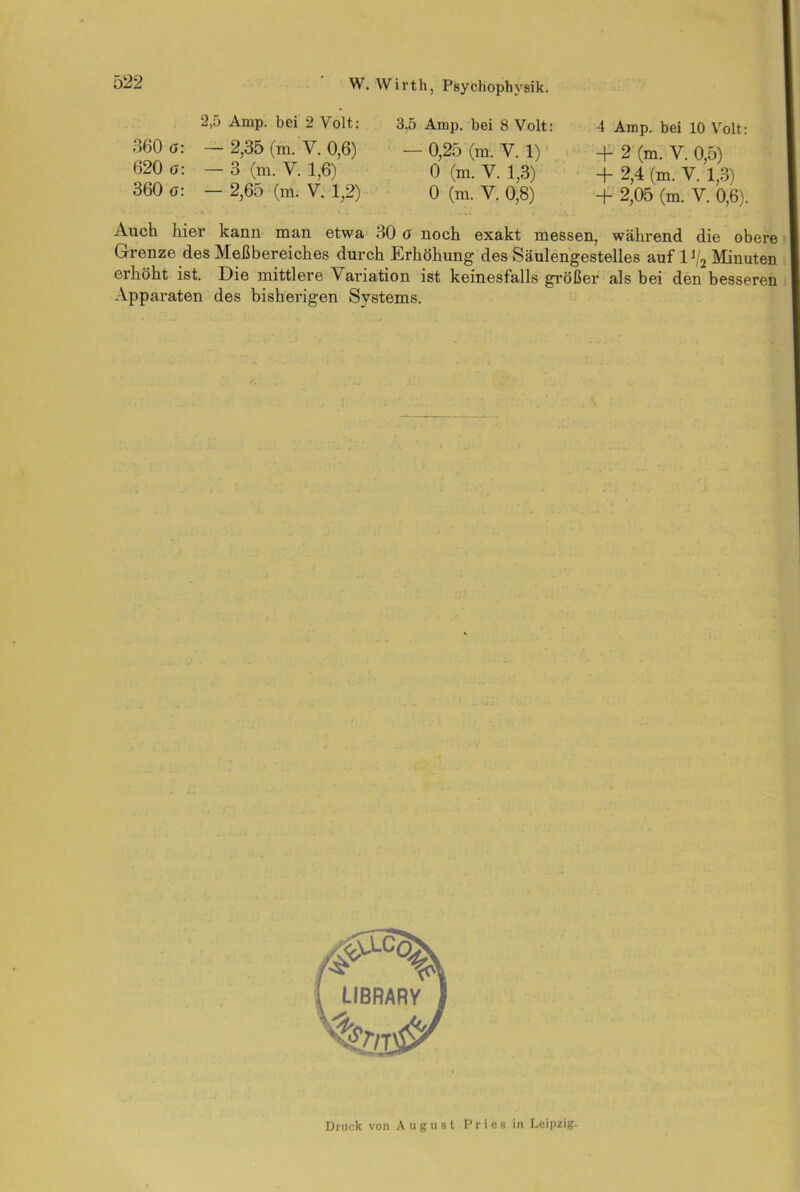 2,5 Amp. bei 2 Volt: 360 ö: — 2,35 (m. V. 0,6) 620 o: — 3 (in. V. 1,6) 360 o: — 2,65 (m. V. 1,2) 3,5 Amp. bei 8 Volt: — 0,25 (m. V. 1) 0 (m. V. 1,3) 0 (m. V. 0,8) 4 Amp. bei 10 Yrolt: + 2 (m. V. 0,5) + 2,4 (m. V. 1,3) + 2,05 (m. V. 0,6). Auch hier kann man etwa 30 o noch exakt messen, während die obere Grenze des Meßbereiches durch Erhöhung des Säulengestelles auf Vj2 Minuten erhöht ist. Die mittlere Variation ist keinesfalls größer als bei den besseren Apparaten des bisherigen Systems. Druck von August P r i o s in Leipzig.