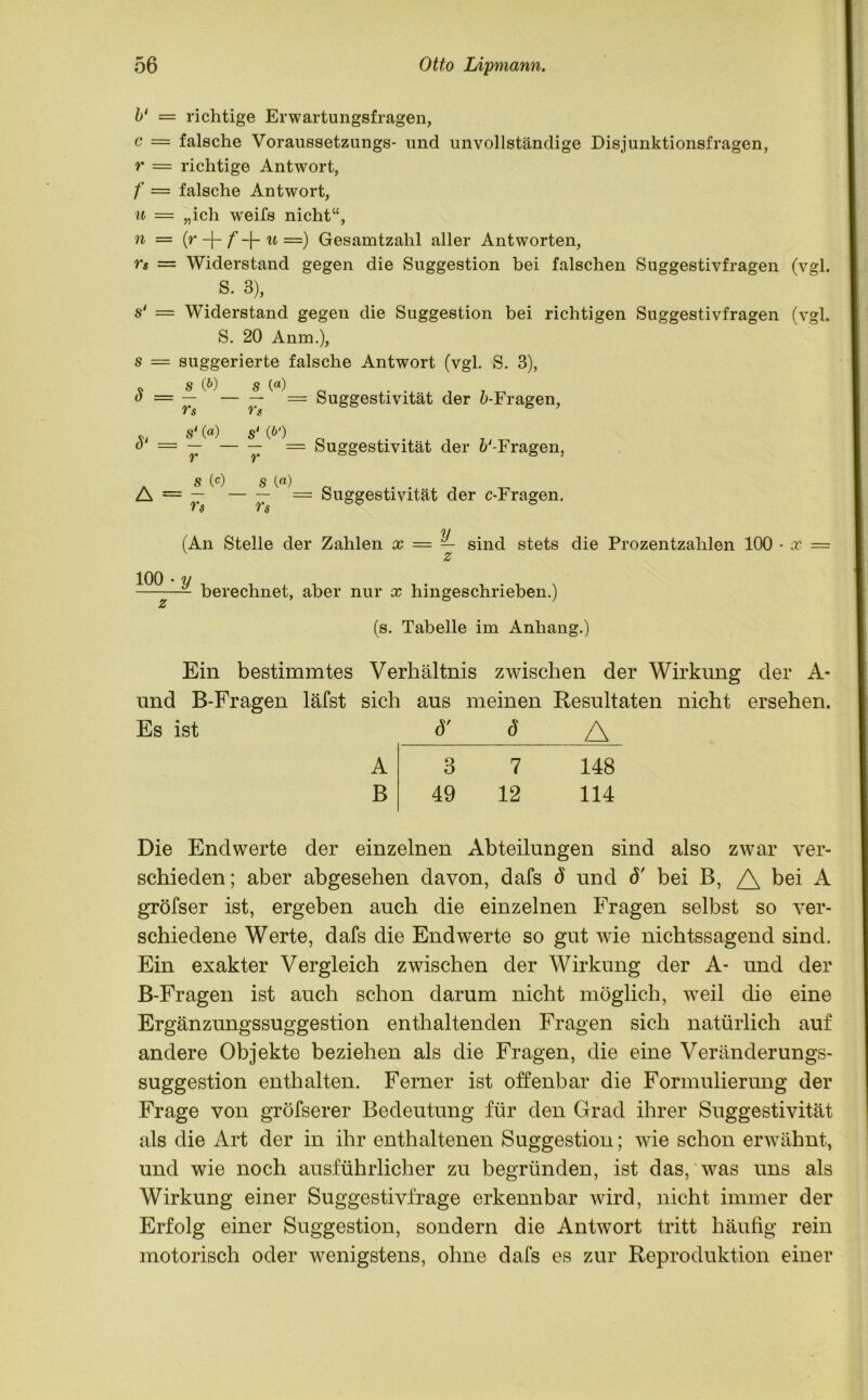 b‘ = richtige Erwartungsfragen, c — falsche Voraussetzungs- und unvollständige Disjunktionsfragen, r = richtige Antwort, f = falsche Antwort, u = „ich wreifs nicht“, n = (r -j- f u =) Gesamtzahl aller Antworten, rs = Widerstand gegen die Suggestion bei falschen Suggestivfragen (vgl. S. 3), s‘ = Widerstand gegen die Suggestion bei richtigen Suggestivfragen (vgl. S. 20 Anm.), s = suggerierte falsche Antwort (vgl. S. 3), 3 8_(P) rs s («) rt = Suggestivität der fr-Fragen, S1 S' («) s‘ (b‘) n — — — = Suggestivität der o'-Fragen, s («) rs Suggestivität der c-Fragen. V (An Stelle der Zahlen x — — sind stets die Prozentzahlen 100 • x = z 100 • y berechnet, aber nur x hingeschrieben.) (s. Tabelle im Anhang.) Ein bestimmtes Verhältnis zwischen der Wirkung der A- und B-Fragen läfst sich aus meinen Resultaten nicht ersehen. Es ist d' ö A A 3 7 148 B 49 12 114 Die Endwerte der einzelnen Abteilungen sind also zwar ver- schieden; aber abgesehen davon, dafs ö und bei B, A bei A gröfser ist, ergeben auch die einzelnen Fragen selbst so ver- schiedene Werte, dafs die Endwerte so gut wie nichtssagend sind. Ein exakter Vergleich zwischen der Wirkung der A- und der B-Fragen ist auch schon darum nicht möglich, weil die eine Ergänzungssuggestion enthaltenden Fragen sich natürlich auf andere Objekte beziehen als die Fragen, die eine Veränderungs- suggestion enthalten. Ferner ist offenbar die Formulierung der Frage von gröfserer Bedeutung für den Grad ihrer Suggestivität als die Art der in ihr enthaltenen Suggestion; wie schon erwähnt, und wie noch ausführlicher zu begründen, ist das, was uns als Wirkung einer Suggestivfrage erkennbar wird, nicht immer der Erfolg einer Suggestion, sondern die Antwort tritt häufig rein motorisch oder wenigstens, ohne dafs es zur Reproduktion einer
