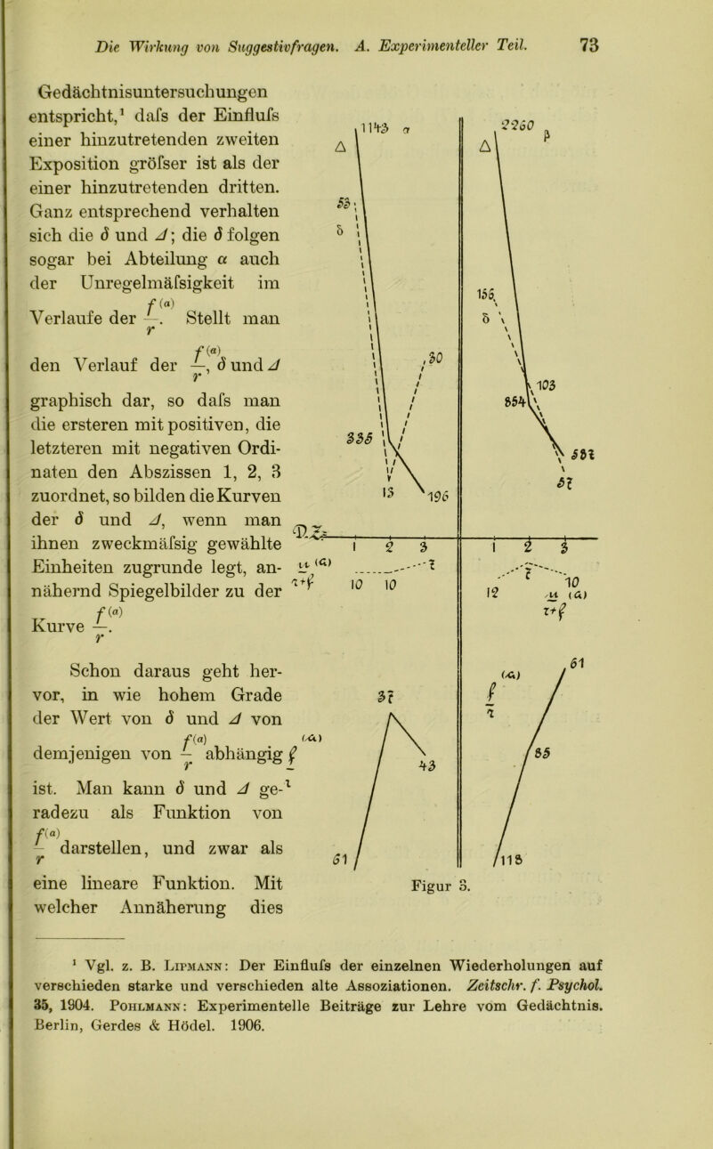 Gedächtnisuntersuchungen entspricht,1 dafs der Einflufs einer hinzutretenden zweiten Exposition gröfser ist als der einer hinzutretenden dritten. Ganz entsprechend verhalten sieh die d und A; die ö folgen sogar bei Abteilung a auch der Unregelmäfsigkeit im f(a) Verlaufe der Stellt man r /*(«) den Verlauf der —, öxmdA r graphisch dar, so dafs man die ersteren mit positiven, die letzteren mit negativen Ordi- nalen den Abszissen 1, 2, 3 zuordnet, so bilden die Kurven der <5 und A, wenn man ihnen zweckmäfsig gewählte Einheiten zugrunde legt, an- nähernd Spiegelbilder zu der f(«) Kurve —. r vi <«> /X+jr I 10 2 10 2 i * io -u (CU Schon daraus geht her- vor, in wie hohem Grade der Wert von und A von /» demjenigen von — abhängig f ist. Man kann <5 und A ge-1 radezu als Funktion von f(a) darstellen, und zwar als r ’ eine lineare Funktion. Mit welcher Annäherung dies 1 Vgl. z. B. Lipmann: Der Einflufs der einzelnen Wiederholungen auf verschieden starke und verschieden alte Assoziationen. Zeitschr. f. Psychol. 35, 1904. Pohlmann: Experimentelle Beiträge zur Lehre vom Gedächtnis. Berlin, Gerdes & Hödel. 1906.
