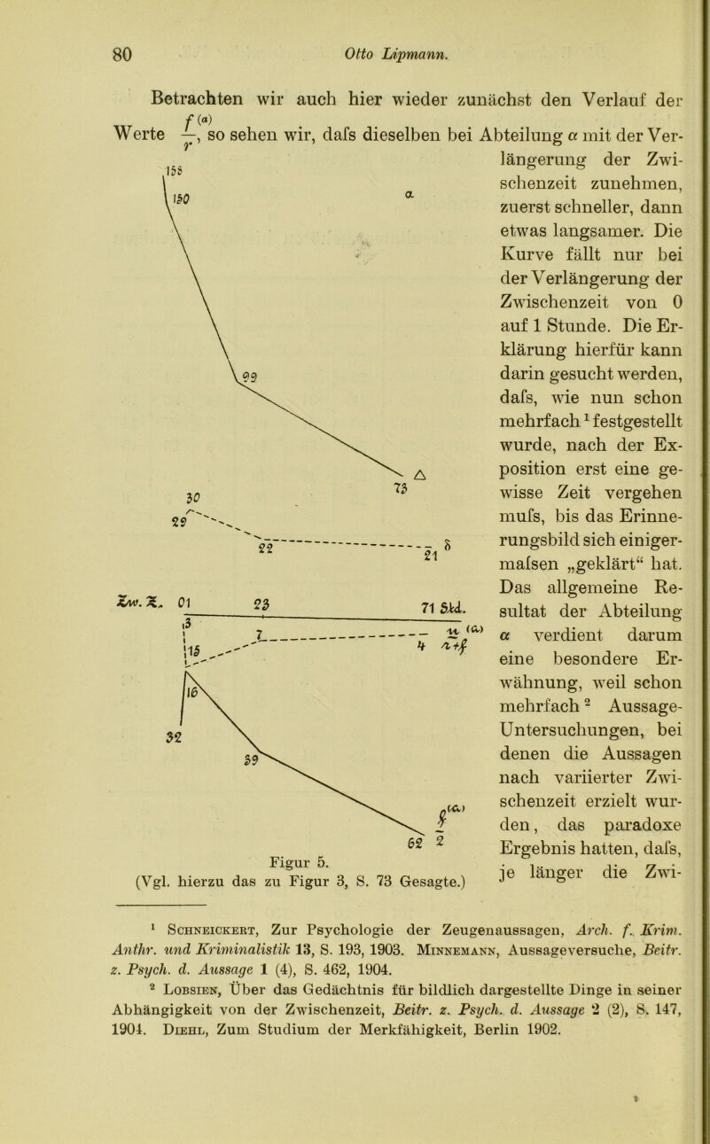 Betrachten wir auch hier wieder zunächst den Verlauf der Werte —, so sehen wir, dafs dieselben bei Abteilung a mit der Ver- längerung der Zwi- schenzeit zunehmen, zuerst schneller, dann etwas langsamer. Die Kurve fällt nur bei der Verlängerung der Zwischenzeit von 0 auf 1 Stunde. Die Er- klärung hierfür kann darin gesucht werden, dafs, wie nun schon mehrfach1 festgestellt wurde, nach der Ex- position erst eine ge- wisse Zeit vergehen mufs, bis das Erinne- rungsbild sich einiger- malsen „geklärt“ hat. Das allgemeine Re- sultat der Abteilung a verdient darum eine besondere Er- wähnung, weil schon mehrfach2 Aussage- Untersuchungen, bei denen die Aussagen nach variierter Zwi- schenzeit erzielt wur- den , das paradoxe Ergebnis hatten, dafs, /A7 , , . , Fl§1J1.1 o o r,0 r, *. n ie länger die Zwi- (Vgl. hierzu das zu Figur 3, S. 73 Gesagte.) J ö Zm'. 2L 01 22 23 1# 21 71 SU. W, (Cv) (■<X> 1 Schneickert, Zur Psychologie der Zeugenaussagen, Arch. f. Krim. Anthr. und Kriminalistik 13, S. 193, 1903. Minnemann, Aussageversuche, Beitr. z. Psych. d. Aussage 1 (4), S. 462, 1904. 2 Lobsien, Über das Gedächtnis für bildlich dargestellte Dinge in seiner Abhängigkeit von der Zwischenzeit, Beitr. z. Psycli. d. Aussage 2 (2), S. 147, 1904. Diehl, Zum Studium der Merkfähigkeit, Berlin 1902.