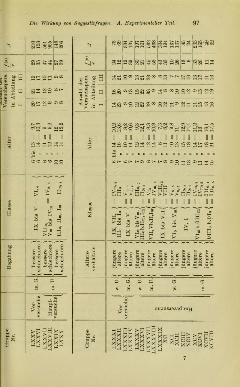 xx ii/j ft-Li i croi O CO * iO 'S t-H lO co <o CM t-h lO 05 05 vO I>* Hi C|fH CM CO H H 00 'S t> 05 CM CO ® bß & es ft 3 03 Gl rG © P CD h. © M © -h> ft! <1 f- © © CD CG CS >v bß r-* P ft öS bß © PQ © fl fl p 53 5z fi ^ O 05 t> O i—l 05 CO rH 'S CM o 00 ß CM H r-I H CM O- CM 05 05 00 t> CO CM^ CM^ CfcT 05 05* CM CM*' CO 'S -i—i CM 'S 'S rH rH H rH y—i t-H OD CO CO CD CO o o M ® ft o > 2 M hH ® a* P 2 MM © f-( © © fH © ft ® © ® © © O ft ft © ® © fH © © © ft ® © ® © 05 r—H ft ft © ® © fH © © fl ^ © ft CD © CD © © r-H O ft © CD o ä p 3 © © r—( fH O ft © © > m G 53 cS g © > ffi © M> i—j ^ PP pm d* dp e . ® © £ ^ ft pft o © C3 r-j N © 5 “ bß G © -m ft <1 G hH fH © © ® ® cS l I M CD 8 | -2 § 'S P f-< ^ © © ft ft fH fH ^ o CO 05 r- co 'S H co co IP- H 05 O CM 00 CO CO 'S 'S CO 05 O* t'- CO CO «O 'S CO CM CO »-O. CO CD 05 CM 'S co CM rH Ä Ci ▼H CO O rH CO CM »O CO S fO co co 'S co O co rH CM CO 05 rH co co CO CM rH rH rH H •rH CM O 05 rH CO rH rH CM CO 00 CM 00 co 1—1 t> I> C- O H tH co t> rH rH rH CD l-H rH CO o h—( CM 05 CO rH Ift CM t-H Ol CO 05 co 00 tH 00 O rH O 03 tH rH 05 CO rH (M 05 rH tH H CO t—( CM 05 O rH CM CM rH CM <05 00 CJ O (M tH rH iH 05 tH (M iH rH tH H io rH tH CO CD rH rH CM CO cT co T—1 1—1 II II CM CO cd©*' rH II II CO^rH^ OS*' CM*' rH II II CO 05 co'o' rH II II CO CM l> OD II II (» O* rH tH IIII o co, rH rH CM*''S*' rH rH II II Ol t-T co rH rH II II rH^lO^ CO*'P rH rH II II II II H CO rH rH II II O 'S t-H t-h II II CM rH T—* tH II II CM 'S rH -rH II II CO rH tH II II fO 00 rH rH II II 'S o rH rH II II 00 rH rH CM m • r-s ch O f; p 5^ K s: p p: p p p CO I> co r- l> 05 co o t> oo 05 O tH tH C0 H -rH 05 rH rH lO rH rH ©3 2 o Pl—I r H 1—1 H CC Cb HH r- ^ co O rx HH O hH hH hH hH CO G 5 £> P* l-H IIIA e‘lIIA iO r- o o MM 00 03 o o hH hH hH hH <N IC •N »\ 2 2 MM hH hH -H L3 o o hH hH h-1 hH OO M ® • rH ft X 2 ft M M M ® • rH ft M M ® • rH ft © I—I M M o ft 2 i—i M o hH o. ft o ©©©©©©©©© fH© fH© fH © fH© fH©fH© fH© fn© fH © ©fH ©fH ©S ©fH ©fH ©fH ©f- ©fH ©fH bß © bß © bß © bß © bß © bß © bß © bß © bß © PJP G ft G^ G S GS Gft G^ öS Gft •p :o3 :G :G :G :o3 =G :c3 tG :<G -P :G :G :eS =G :<3 :G :c3 • r~a #f”b • f—» • r—a • r—c» • n© »r—a • r—» • r—^ & £ o p o £ & ä © rG o O 3 > t © >• 8qonß.i8A^dn,Bjj mm Mm Mo dM mm Mm Md mm SS üq öS Ba 3a öS a M pp ^ f-iQ ^ 7