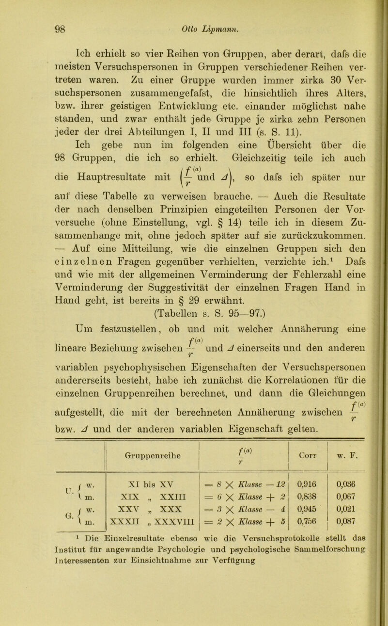 Ich erhielt so vier Reihen von Gruppen, aber derart, dafs die meisten Versuchspersonen in Gruppen verschiedener Reihen ver- treten waren. Zu einer Gruppe wurden immer zirka 30 Ver- suchspersonen zusammengefafst, die hinsichtlich ihres Alters, bzw. ihrer geistigen Entwicklung etc. einander möglichst nahe standen, und zwar enthält jede Gruppe je zirka zehn Personen jeder der drei Abteilungen I, II und III (s. S. 11). Ich gebe nun im folgenden eine Übersicht über die 98 Gruppen, die ich so erhielt. Gleichzeitig teile ich auch die Hauptresultate mit f (») \ — und zJ r i so dafs ich später nur auf diese Tabelle zu verweisen brauche. — Auch die Resultate der nach denselben Prinzipien eingeteilten Personen der Vor- versuche (ohne Einstellung, vgl. § 14) teile ich in diesem Zu- sammenhänge mit, ohne jedoch später auf sie zurückzukommen. — Auf eine Mitteilung, wie die einzelnen Gruppen sich den einzelnen Fragen gegenüber verhielten, verzichte ich.1 Dafs und wie mit der allgemeinen Verminderung der Fehlerzahl eine Verminderung der Suggestivität der einzelnen Fragen Hand in Hand geht, ist bereits in § 29 erwähnt. (Tabellen s. S. 95—97.) Um festzustellen, ob und mit welcher Annäherung eine /*(«) lineare Beziehung zwischen -- und zl einerseits und den anderen ö r variablen psychophysischen Eigenschaften der Versuchspersonen andererseits besteht, habe ich zunächst die Korrelationen für die einzelnen Gruppenreihen berechnet, und dann die Gleichungen f (a) aufgestellt, die mit der berechneten Annäherung zwischen — bzw. zl und der anderen variablen Eigenschaft gelten. Gruppenreihe /■(«) r I Corr w. F, i U. { w- v m. G / W- ^ l m. XI bis XV XIX „ XXIII XXV „ XXX XXXII „ XXXVIII = 8 X Klasse —12 = 6 X Klasse -)- 2 = 3 X Klasse — 4 = 2 X Klasse -f- 5 0,916 0,838 0,945 0,756 0,036 0,067 0,021 0,087 1 Die Eiuzeiresultate ebenso wie die Versuclisprotokolle stellt das Institut für angewandte Psychologie und psychologische Sammelforschung Interessenten zur Einsichtnahme zur Verfügung