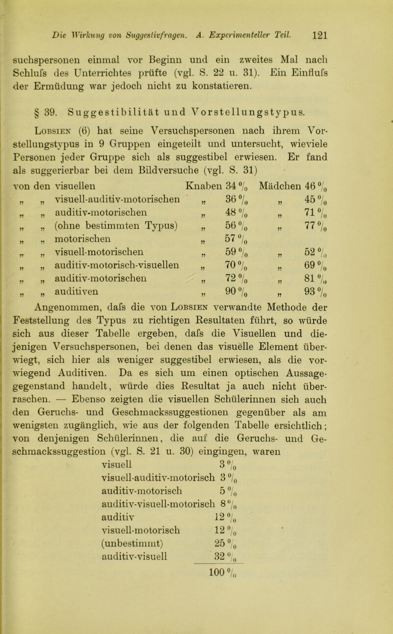 suchspersonen einmal vor Beginn und ein zweites Mal nach Schlufs des Unterrichtes prüfte (vgl. S. 22 u. 31). Ein Einflufs der Ermüdung war jedoch nicht zu konstatieren. § 39. Suggestibilität und Vorstellungstypus. Lobsien (6) hat seine Versuchspersonen nach ihrem Vor- stellungstypus in 9 Gruppen eingeteilt und untersucht, wieviele Personen jeder Gruppe sich als suggestibel erwiesen. Er fand als suggerierbar bei dem Bildversuche (vgl. S. 31) von den visuellen Knaben 34 % Mädchen o o CD » n visuell-auditiv-motorischen 36 % ii 45% 11 n auditiv-motorischen » 48% ii 71% 11 5? (ohne bestimmten Typus) » 66 % ii 77% 11 11 motorischen n 57% V 11 visuell-motorischen ii 59 % ii 52 % 11 11 auditiv-motorisch-visuellen ii o O [>- ii 69% 11 11 auditiv-m otorischen ii 72 % ii 81 % 11 » auditiven ii 90 % ii 93% Angenommen, dafs die von Lobsien verwandte Methode der Feststellung des Typus zu richtigen Resultaten führt, so würde sich aus dieser Tabelle ergeben, dafs die Visuellen und die- jenigen Versuchspersonen, bei denen das visuelle Element über- wiegt, sich hier als weniger suggestibel erwiesen, als die vor- wiegend Auditiven. Da es sich um einen optischen Aussage- gegenstand handelt, würde dies Resultat ja auch nicht über- raschen. — Ebenso zeigten die visuellen Schülerinnen sich auch den Geruchs- und Geschmackssuggestionen gegenüber als am wenigsten zugänglich, wie aus der folgenden Tabelle ersichtlich; von denjenigen Schülerinnen, die auf die Geruchs- und Ge- schmackssuggestion (vgl. S. 21 u. 30) eingingen, waren visuell 3 °/o visuell-auditiv-motorisch 3 °/0 auditiv-motorisch 5 °/0 auditiv-visuell-motorisch 8 °/0 auditiv 12 °/0 visuell-motorisch 12 °/0 (unbestimmt) 25 °/0 auditiv-visuell 32 °/0 100 °/0