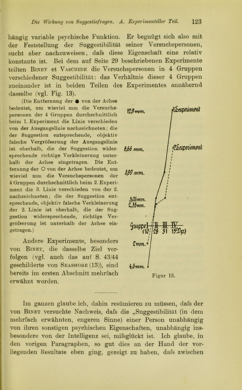 17,04WH, Ajbxpmvmk 5,66 Anm. 5,99 wm. hängig variable psychische Funktion. Er begnügt sich also mit der Feststellung der Suggestibilität seiner Versuchspersonen, sucht aber nachzuweisen, dafs diese Eigenschaft eine relativ konstante ist. Bei dem auf Seite 29 beschriebenen Experimente teilten Binet et Vaschide die Versuchspersonen in 4 Gruppen verschiedener Suggestibilität: das Verhältnis dieser 4 Gruppen zueinander ist in beiden Teilen des Experimentes annähernd dasselbe (vgl. Fig. 13). (Die Entfernung der • von der Achse bedeutet, um wieviel mm die Versuchs- personen der 4 Gruppen durchschnittlich beim 1. Experiment die Linie verschieden von der Ausgangslinie nachzeichneten; die der Suggestion entsprechende, objektiv falsche Vergröfserung der Ausgangslinie ist oberhalb, die der Suggestion wider- sprechende richtige Verkleinerung unter- halb der Achse eingetragen. Die Ent- fernung der O von der Achse bedeutet, um wieviel mm die Versuchspersonen der 4 Gruppen durchschnittlich beim 2. Experi- ment die 3. Linie verschieden von der 2. nachzeichneten; die der Suggestion ent- sprechende, objektiv falsche Verkleinerung der 2. Linie ist oberhalb, die der Sug- gestion widersprechende, richtige Ver- gröfserung ist unterhalb der Achse ein- getragen.) Andere Experimente, besonders von Binet, die dasselbe Ziel ver- folgen (vgl. auch das auf S. 43/44 geschilderte von Seashore (13)), sind bereits im ersten Abschnitt mehrfach erwähnt worden. $,Öbmn. i,55wm. i fouppil ,' Ä JI4E— J W kt 31 15% Cmn.6 4,(?nvw. Figur 13. Im ganzen glaube ich, dahin resümieren zu müssen, dafs der von Binet versuchte Nachweis, dafs die „Suggestibilität (in dem mehrfach erwähnten, engeren Sinne) einer Person unabhängig von ihren sonstigen psychischen Eigenschaften, unabhängig ins- besondere von der Intelligenz sei, mifsglückt ist. Ich glaube, in den vorigen Paragraphen, so gut dies an der Hand der vor- liegenden Resultate eben ging, gezeigt zu haben, dafs zwischen