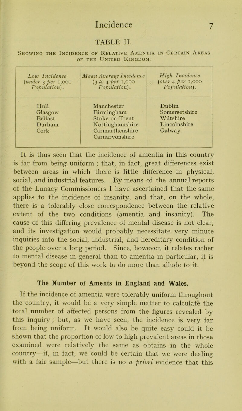 TABLE II. Showing the Incidence of Relative Amentia in Certain Areas of the United Kingdom. Low Incidence (under 3 per 1,000 Pop ulation). Mean Average Incidence (3 to 4 per 1,000 Population). High Incidence (over 4 per 1,000 Population). Hull Manchester Dublin Glasgow Birmingham Somersetshire Belfast Stoke-on-Trent Wiltshire Durham Nottinghamshire Lincolnshire Cork Carmarthenshire Carnarvonshire Galway It is thus seen that the incidence of amentia in this country is far from being uniform ; that, in fact, great differences exist between areas in which there is little difference in physical, social, and industrial features. By means of the annual reports of the Lunacy Commissioners I have ascertained that the same applies to the incidence of insanity, and that, on the whole, there is a tolerably close correspondence between the relative extent of the two conditions (amentia and insanity). The cause of this differing prevalence of mental disease is not clear, and its investigation would probably necessitate very minute inquiries into the social, industrial, and hereditary condition of the people over a long period. Since, however, it relates rather to mental disease in general than to amentia in particular, it is beyond the scope of this work to do more than allude to it. The Number of Aments in England and Wales. If the incidence of amentia were tolerably uniform throughout the country, it would be a very simple matter to calculate the total number of affected persons from the figures revealed by this inquiry ; but, as we have seen, the incidence is very far from being uniform. It would also be quite easy could it be shown that the proportion of low to high prevalent areas in those examined were relatively the same as obtains in the whole country—if, in fact, we could be certain that we were dealing with a fair sample—but there is no a priori evidence that this