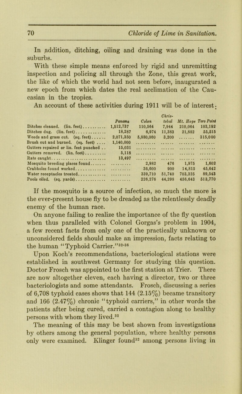 In addition, ditching, oiling and draining was done in the suburbs. With these simple means enforced by rigid and unremitting inspection and policing all through the Zone, this great work, the like of which the world had not seen before, inaugurated a new epoch from which dates the real acclimation of the Cau- casian in the tropics. An account of these activities during 1911 will be of interest ^ Ditches cleaned, (lin. feet) Ditches dug. (lin. feet) Weeds and grass cut. (sq. feet) Brush cut and burned, (sq. feet) .... Gutters repaired or lin. feet punched . . Gutters removed, (lin. feet) Rats caught Mosquito breeding places found Crabholes found worked Water receptacles treated Pools oiled, (sq. yards) Panama 1,512,737 18,287 2,071,350 1,140,000 Colon 110,564 6,974 5,880,000 Chris- tobal 7,944 11,383 3,200 Mt. Hope Toro Point 210,064 103,192 21,882 55,515 315,000 15,031 5,118 13,497 2,982 476 1,975 1,602 36,600 900 14,815 45,642 339,710 51,740 703,325 89,543 226,276 44,298 456,643 513,770 If the mosquito is a source of infection, so much the more is the ever-present house fly to be dreadetj as the relentlessly deadly enemy of the human race. On anyone failing to realize the importance of the fly question when thus paralleled with Colonel Gorgas’s problem in 1904, a few recent facts from only one of the practically unknown or unconsidered fields should make an impression, facts relating to the human “Typhoid Carrier.’’^^-36 Upon Koch’s recommendations, bacteriological stations were established in southwest Germany for studying this question. Doctor Frosch was appointed to the first station at Trier. There are now altogether eleven, each having a director, two or three bacteriologists and some attendants. Frosch, discussing a series of 6,708 typhoid cases shows that 144 (2.15%) became transitory and 166 (2.47%) chronic “typhoid carriers,” in other words the patients after being cured, carried a contagion along to healthy persons with whom they lived. The meaning of this may be best shown from investigations by others among the general population, where healthy persons only were examined. Klinger found^^ among persons living in