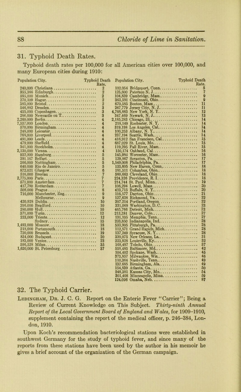 31. Typhoid Death Rates. Typhoid death rates per 100,000 for all American cities over 100,000, and many European cities during 1910: Population City. Typhoid Death Population City. Typhoid Death Rate. Rate. 240.000 Christiana 2 355,366 Edinburgh 2 595.000 Munich 2 270,i09 Hague 2 383.000 Bristol 2 546,882 Dresden 3 455.000 Copenhagen 3 286.000 Newcastle on T 3 2.260.000 Berlin 4 7.537.000 London 4 570.000 Birmingham 4 248.000 Leicester 4 768.000 Liverpool 4 491.000 Leeds 4 479.000 Sheffield 4 341.000 Stockholm 4 2.130.000 Vienna 4 932.000 Hamburg 5 391,167 Belfast 5 266.000 Nottingham 5 640.000 Rio de Janeiro 5 872.02i Glasgow 6 516.000 Breslau 7 2.775.000 Paris 7 571.000 Amsterdam 7 417,780 Rotterdam 7 508.000 Prague 8 716.000 Manchester, Eng 9 Melbourne 9 420,928 Dublm 10 296.000 Bradford 10 280.000 Hull 10 371.000 Turin 12 223.000 Trieste 12 Sydney 15 1.493.000 Moscow 18 218.000 Portsmouth 18 720.000 Brussels 19 834.000 Budapest 20 183.000 Venice 23 596,528 Milan 35 1.620.000 St. Petersburg 37 102,054 Bridgeport, Conn 5 125,600 Paterson N. J 7 104.839 Cambridge, Mass 9 363,591 Cincinnati, Ohio 9 670,585 Boston, Mass 11 267,779 Jersey City, N. J Il 4,766,883 New York, N. Y 12 347,469 Newark, N. J 13 2,185,283 Chicago, 111 14 218,149 Rochester, N. Y 14 319,198 Los Angeles, Cal 14 100,253 Albany, N. Y 14 237,194 Seattle, Wash 14 416,912 San Francisco, Cal 15 687,029 St. Louis, Mo 15 119,295 Fall River, Mass 15 150,174 Oakland, Cal 16 145,986 Worcester, Mass 16 129,867 Scranton, Pa 17 1,549,008 Philadelphia, Pa 17 133,605 New Haven, Conn, 18 181,511 Columbus, Ohio 18 560,663 Cleveland, Ohio 18 224,326 Providence, R. I IS 214,744 St. Paul, Minn 19 106,294 Lowell, Mass 2o 423,715 Buffalo, N. Y 20 116,577 Dayton, Ohio 2l 127,628 Richmond, Va 22 207,214 Portland, Oregon 22 331,069 Washington, D.C 23 465,766 Detroit, Mich 23 213.381 Denver, Colo 27 131,105 Memphis, Tenn 27 233,650 Indianapolis, Ind 28 533,905 Pittsburgh, Pa 28 112,571 Grand Rapids, Mich 28 137,249 Syracuse, N. Y 28 339,075 New Orleans, La 31 223,928 Louisville, Ky 32 168,497 Toledo, Ohio 37 558,485 Baltimore, Md 42 104,402 Spokane, Wash 45 373,857 Milwaukee, Wis 46 110,364 Nashville, Tenn 49 132,685 Birmingham, Ala 49 154.839 Atlanta, Ga 50 248.381 Kansas City, Mo 54 301,408 Mmneapolis, Minn 59 124,096 Omaha, Neb 87 32. The Typhoid Carrier. Ledingham, Dr. J. C, G. Report on the Enteric Fever “Carrier”; Being a Review of Current Emowledge on This Subject. Thirty-ninth Annual Report of the Local Government Board of England and Wales, for 1909-1910, supplement containing the report of the medical oflScer, p. 246-384, Lon- don, 1910. Upon Koch’s recommendation bacteriological stations were established in southwest Germany for the study of typhoid fever, and since many of the reports from these stations have been used by the author in his memoir he gives a brief account of the organization of the German campaign.