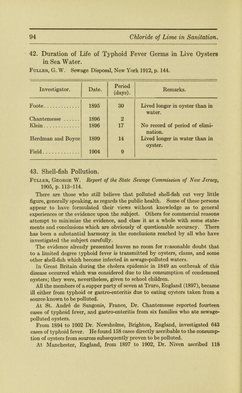 42. Duration of Life of Typhoid Fever Germs in Live Oysters in Sea Water. Fuller, G. W. Sewage Disposal, New York 1912, p. 144. Investigator. Date. Period (days). Remarks. Foote 1895 30 Lived longer in oyster than in water. Chantemesse 1896 2 Klein 1896 17 No record of period of elimi- nation. Herdman and Boyce 1899 14 Lived longer in water than in oyster. Field 1904 9 43. Shell-fish Pollution. Fuller, George W. Report of the State Sewage Commission of New Jersey, 1905, p. 113-114. There are those who still believe that polluted shell-fish cut very little figure, generally speaking, as regards the public health. Some of these persons appear to have formulated their views without knowledge as to general experiences or the evidence upon the subject. Others for commercial reasons attempt to minimize the evidence, and class it as a whole with some state- ments and conclusions which are obviously of questionable accuracy. There has been a substantial harmony in the conclusions reached by all who have investigated the subject carefully. The evidence already presented leaves no room for reasonable doubt that to a hmited degree typhoid fever is transmitted by oysters, clams, and some other shell-fish which become infected in sewage-polluted waters. In Great Britain during the cholera epidemic in 1849 an outbreak of this disease occurred which was considered due to the consumption of condemned oysters; they were, nevertheless, given to school children. All the members of a supper party of seven at Truro, England (1897), became ill either from typhoid or gastro-enteritis due to eating oysters taken from a source known to be polluted. At St. Andr6 de Sangonis, France, Dr. Chantemesse reported fourteen cases of typhoid fever, and gastro-enteritis from six families who ate sewage- polluted oysters. From 1894 to 1902 Dr. Newsholme, Brighton, England, investigated 643 cases of typhoid fever. He found 158 cases directly ascribable to the consump- tion of oysters from sources subsequently proven to be polluted. At Manchester, England, from 1897 to 1902, Dr. Niven ascribed 118