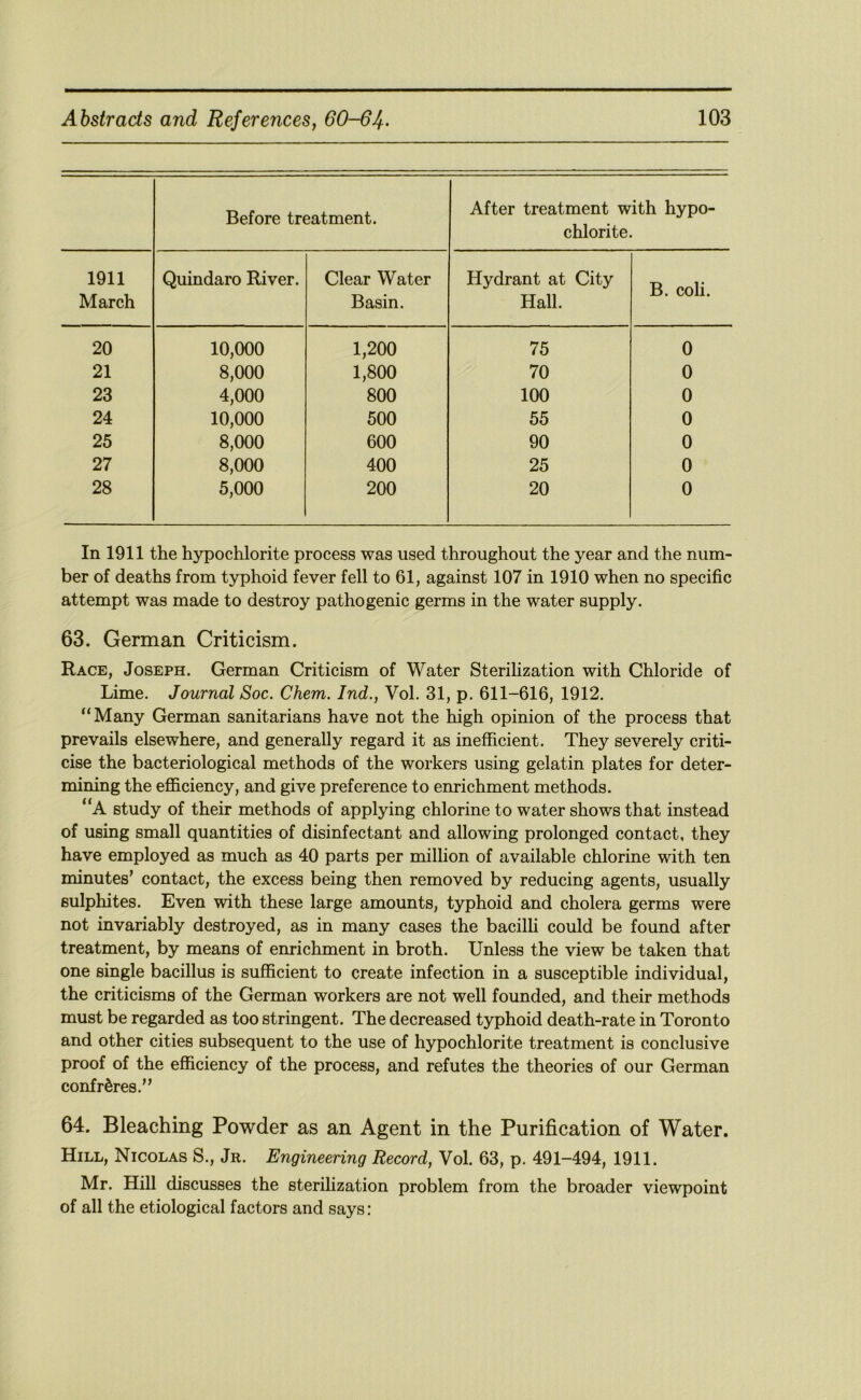 Before treatment. After treatment with hypo- chlorite. 1911 Quindaro River. Clear Water Hydrant at City B. coli. March Basin. Hall. 20 10,000 1,200 75 0 21 8,000 1,800 70 0 23 4,000 800 100 0 24 10,000 500 55 0 25 8,000 600 90 0 27 8,000 400 25 0 28 5,000 200 20 0 In 1911 the hypochlorite process was used throughout the year and the num- ber of deaths from typhoid fever fell to 61, against 107 in 1910 when no specific attempt was made to destroy pathogenic germs in the water supply. 63. German Criticism. Race, Joseph. German Criticism of Water Sterihzation with Chloride of Lime. Journal Soc. Chem. Ind., Vol. 31, p. 611-616, 1912. “Many German sanitarians have not the high opinion of the process that prevails elsewhere, and generally regard it as inefficient. They severely criti- cise the bacteriological methods of the workers using gelatin plates for deter- mining the efficiency, and give preference to enrichment methods. “a study of their methods of applying chlorine to water shows that instead of using small quantities of disinfectant and allowing prolonged contact, they have employed as much as 40 parts per million of available chlorine with ten minutes’ contact, the excess being then removed by reducing agents, usually sulphites. Even with these large amounts, typhoid and cholera germs were not invariably destroyed, as in many cases the bacilli could be found after treatment, by means of enrichment in broth. Unless the view be taken that one single bacillus is suflScient to create infection in a susceptible individual, the criticisms of the German workers are not well founded, and their methods must be regarded as too stringent. The decreased typhoid death-rate in Toronto and other cities subsequent to the use of hypochlorite treatment is conclusive proof of the efficiency of the process, and refutes the theories of our German confreres.” 64. Bleaching Powder as an Agent in the Purification of Water. Hill, Nicolas S., Jr. Engineering Record, Vol. 63, p. 491-494, 1911. Mr. Hill discusses the sterilization problem from the broader viewpoint of all the etiological factors and says: