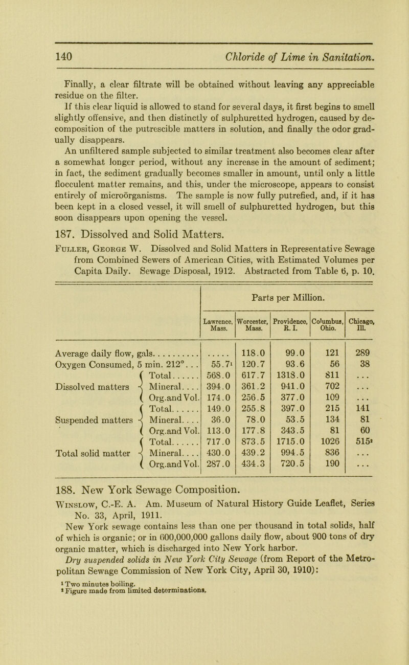 Finally, a clear filtrate will be obtained without leaving any appreciable residue on the filter. If this clear liquid is allowed to stand for several days, it first begins to smell slightly offensive, and then distinctly of sulphuretted hydrogen, caused by de- composition of the putrescible matters in solution, and finally the odor grad- ually disappears. An unfiltered sample subjected to similar treatment also becomes clear after a somewhat longer period, without any increase in the amount of sediment; in fact, the sediment gradually becomes smaller in amount, until only a little flocculent matter remains, and this, under the microscope, appears to consist entirely of microorganisms. The sample is now fully putrefied, and, if it has been kept in a closed vessel, it will smell of sulphuretted hydrogen, but this soon disappears upon opening the vessel. 187. Dissolved and Solid Matters. Fuller, George W. Dissolved and Solid Matters in Representative Sewage from Combined Sewers of American Cities, with Estimated Volumes per Capita Daily. Sewage Disposal, 1912. Abstracted from Table 6, p. 10. Parts per Million. Lawrence, Mass. Worcester, Mass. Providence, R. I. Co'umbufl, Ohio. Chicago, 111. Average daily flow, gals 118.0 99.0 121 289 Oxygen Consumed, 5 min. 212°. . . 55.71 120.7 93.6 56 38 Total 568.0 617.7 1318.0 811 • • • Dissolved matters -i Mineral. . . . 394.0 361.2 941.0 702 • • • < Org.andVol. 174.0 256.5 377.0 109 • • • Total 149.0 255.8 397.0 215 141 Suspended matters -<i Mineral. . . . 36.0 78.0 53.5 134 81 ( Org.andVol. 113.0 177.8 343.5 81 60 Total 717.0 873.5 1715.0 1026 515« Total solid matter -< Mineral.. .. 430.0 439.2 994.5 836 • • • i Org.andVol. 287.0 434.3 720.5 190 • . . 188. New York Sewage Composition. Winslow, C.-E. A. Am. Museum of Natural History Guide Leaflet, Series No. 33, April, 1911. New York sewage contains less than one per thousand in total solids, half of which is organic; or in 900,000,000 gallons daily flow, about 900 tons of dry organic matter, which is discharged into New York harbor. Dry suspended solids in New York City Sewage (from Report of the Metro- politan Sewage Commission of New York City, April 30, 1910): 1 Two minutes boiling. * Figure made from limited determinations.