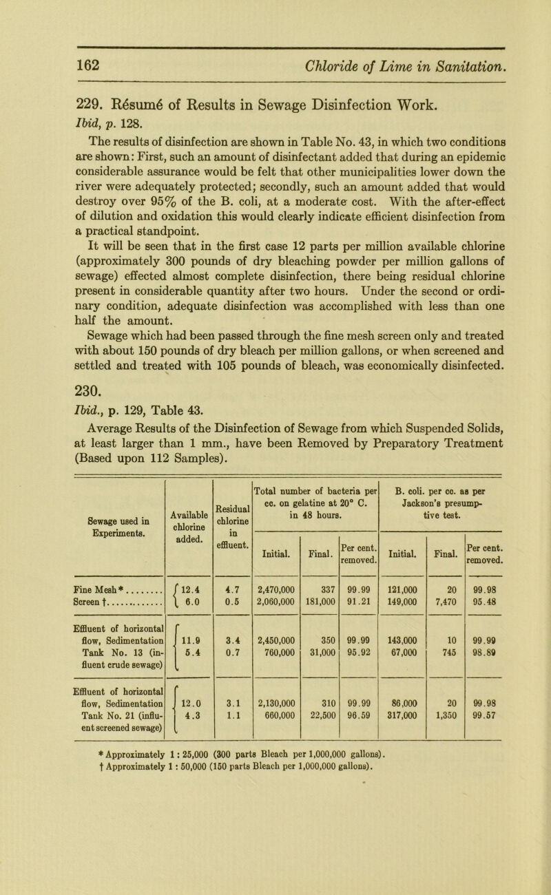 229. R4sum6 of Results in Sewage Disinfection Work. Ibid, p. 128. The results of disinfection are shown in Table No. 43, in which two conditions are shown: First, such an amount of disinfectant added that during an epidemic considerable assurance would be felt that other municipalities lower down the river were adequately protected; secondly, such an amount added that would destroy over 95% of the B. coli, at a moderate cost. With the after-effect of dilution and oxidation this would clearly indicate efficient disinfection from a practical standpoint. It will be seen that in the first case 12 parts per million available chlorine (approximately 300 pounds of dry bleaching powder per million gallons of sewage) effected almost complete disinfection, there being residual chlorine present in considerable quantity after two hours. Under the second or ordi- nary condition, adequate disinfection was accomplished with less than one half the amount. Sewage which had been passed through the fine mesh screen only and treated with about 150 pounds of dry bleach per million gallons, or when screened and settled and treated with 105 pounds of bleach, was economically disinfected. 230. Ibid., p. 129, Table 43. Average Results of the Disinfection of Sewage from which Suspended Solids, at least larger than 1 mm., have been Removed by Preparatory Treatment (Based upon 112 Samples). Sewage used in Experiments. Available chlorine added. Residual chlorine in effluent. Total number of bacteria per CO. on gelatine at 20° C. in 48 hours. B. coli. per co. as per Jackson’s presump- tive test. Initial. Final. Per cent, removed. Initial. Final. Per cent, removed. Fine Mesh* Screen t f 12.4 t 6.0 4.7 0.5 2.470.000 2.060.000 337 181,000 99.99 91.21 121,000 149,000 20 7,470 99.98 95.48 Effluent of horizontal flow. Sedimentation Tank No. 13 (in- fluent crude sewage) • » 11.9 5.4 3.4 0.7 2,450,000 760,000 350 31,000 99.99 95.92 143.000 67.000 10 745 99.99 98.89 Effluent of horizontal flow. Sedimentation Tank No. 21 (influ- ent screened sewage) ■ 12.0 4.3 k,' 3.1 1.1 2,130,000 660,000 310 22,500 99.99 96.59 86,000 317,000 20 1,350 99.98 99.57 ♦Approximately 1: 25,000 (300 parts Bleach per 1,000,000 gallons), t Approximately 1: 50,000 (150 parts Bleach per 1,000,000 gallons).