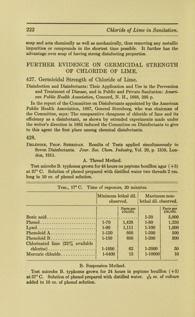soap and acts chemically as well as mechanically, thus removing any metalhc impurities or compounds in the shortest time possible. It further has the advantage over soap of having strong disinfecting properties. FURTHER EVIDENCE ON GERMICIDAL STRENGTH OF CHLORIDE OF LIME. 427. Germicidal Strength of Chloride of Lime. Disinfection and Disinfectants: Their Apphcation and Use in the Prevention and Treatment of Disease, and in Pubhc and Private Sanitation: Ameri- can Public Health Association, Concord, N. H., 1888, 266 p. In the report of the Committee on Disinfectants appointed by the American Pubhc Health Association, 1887, General Sternberg, who was chairman of the Committee, says: The comparative cheapness of chloride of lime and its efficiency as a disinfectant, as shown by extended experiments made under the writer’s direction in 1885 induced the Committee on Disinfectants to give to this agent the first place among chemical disinfectants. 428. Delepine, Prof. Sheridan. Results of Tests apphed simultaneously to Seven Disinfectants. Jour. Soc. Chem. Industry, Vol. 29, p. 1350, Lon- don, 1911. A. Thread Method. Test microbe B. typhosus grown for 48 hours on peptone bouillon agar (+5) at 37° C. Solution of phenol prepared with distilled water two threads 2 cm. long in 10 cc. of phenol solution. Tern., 17° C. Time of exposure, 20 minutes. Minimum lethal dil. observed. Maximum non- lethal dil. observed. Boric acid Parts per 100,000. 1-20 Parts per 100,000. 5.000 1,250 1.000 500 Phenol 1-70 1,428 1,111 666 1-80 Lvsol 1-90 1-100 Phenoloid A 1-150 1-200 Phenoloid B 1-150 666 1-200 500 Chlorinated lime (32% available chlorine) 1-1600 62 1-2000 50 Mercuric chloride 1-6400 15 1-10000 10 B. Suspension Method. Test microbe B. typhosus grown for 24 hours in peptone bouillon (+5) at 37° C. Solution of phenol prepared with distilled water. cc. of culture added to 10 cc. of phenol solution.