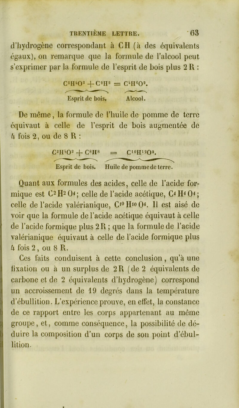 d’hydrogene correspondant ä CH (ä des equivalents egaux), on remarque que la formule de l’alcool peut s’exprimer par la formule de l’esprit de bois plus 2 R : C2H402 —G2II3 = C4H602. Esprit de bois. Alcool. De meine, la formule de l’liuile de pomme de terre equivaut ä celle de l’esprit de bois augmentee de L\ fois 2, ou de 8 R : C2H402 + C8H8 = C10H12O2. Esprit de bois. Huile de pomme de terre. Quant aux formules des acides, celle de l’acide for- mique est C2H20; celle de l’acide acetique, C^H^O4; celle de l’acide valerianique, C10 Ha> O4. 11 est aise de voir que la formule del’acide acetique equivaut ä celle de l’acide formique plus 2R ; que la formule de l’acide valerianique equivaut ä celle de l’acide formique plus U fois 2, ou 8 R. Ces laits conduisent ä cette conclusion, qu’ä une lixation ou ä un surplus de 2 R (de 2 equivalents de carbone et de 2 equivalents d’hydrogene) correspond un accroissement de 19 degres dans la temperature d’ebullition. L’experienceprouve, en elfet, la constance de ce rapport entre les corps appartenant au meine groupe, et, comme consequence, la possibilite de de- duire la composition d’un corps de son point d’ebul- lition. *