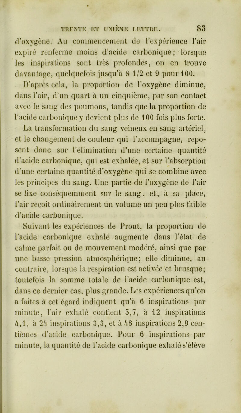 d’oxygene. Au commencement de Fexperience Fair expire renferme moins d’acide carbonique; lorsque les inspirations sont tres profondes, on en trouve davantage, quelquefois jusqu’ä 8 1/2 et 9 pourlOO. D’apres cela, la proportion de l’oxygene diminue, dans Fair, d’un quart ä un cinquieme, par son contact avec le sang des poumons, tandis que la proportion de l’acide carbonique y devient plus de 100 fois plus forte. La transformation du sang veineux en sang arteriel, et le changement de couleur qui l’accompagne, repo- sent donc sur Felimination d’une certaine quantite d’acide carbonique, qui est exhalee, et sur Fabsorption d’une certaine quantite d’oxygene qui se combine avec les principes du sang. Une partie de Foxygene de Fair se fixe consequemment sur le sang, et, ä sa place, Fair regoit ordinairement un volume un peu plus faible d’acide carbonique. Suivant les experiences de Prout, la proportion de l’acide carbonique exliale augmente dans l’etat de calmc parfait ou de mouvement modere, ainsi que par une basse pression atmospherique; eile diminue, au contraire, lorsque la respiration est activee et brusque; toutefois la somme totale de Facide carbonique est, dans ce dernier cas, plus grande. Les experiences qu’on a faites ä cct egard indiquent qu’ä 6 inspirations par minute, Fair exliale contient 5,7, a 12 inspirations 6,1, ä 26 inspirations 3,3, et ä 68 inspirations 2,9 cen- tiemes d’acide carbonique. Pour 6 inspirations par minute, la quantite de Facide carbonique exliale s’eleve