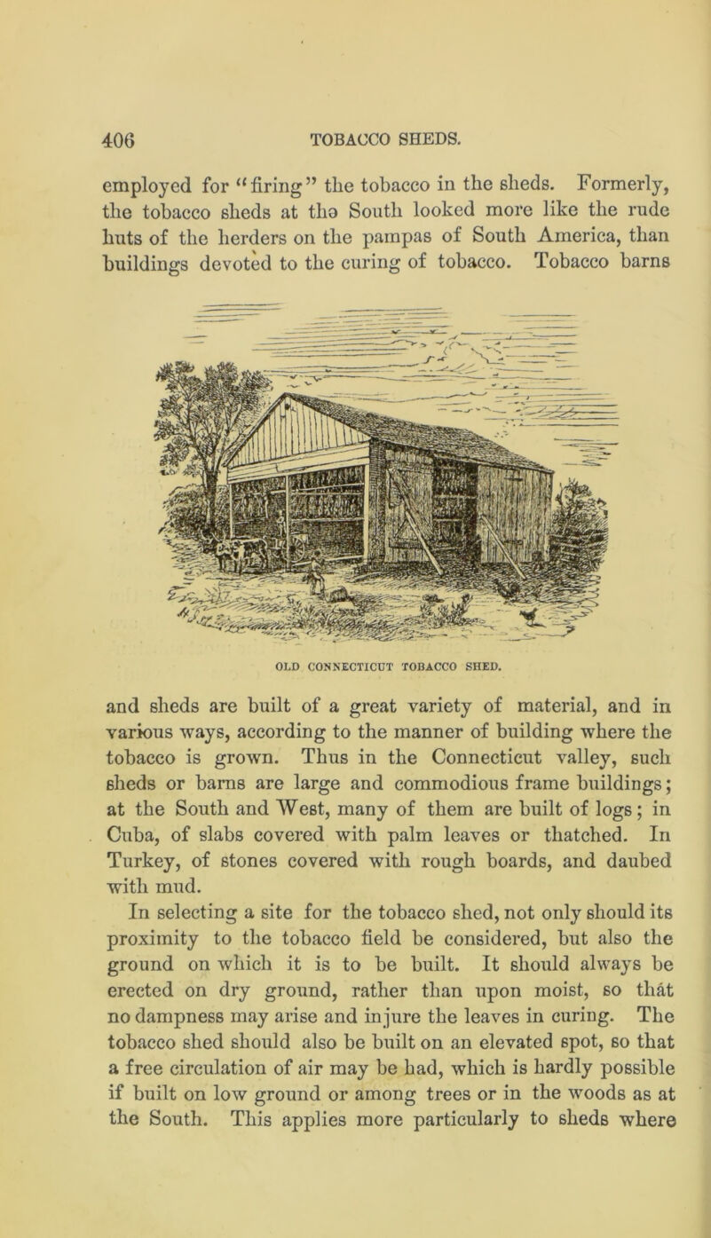 employed for “firing” the tobacco in the sheds. Formerly, the tobacco sheds at tho South looked more like the rude huts of the herders on the pampas of South America, than buildings devoted to the curing of tobacco. Tobacco barns OLD CONNECTICUT TOBACCO SHED. and sheds are built of a great variety of material, and in various ways, according to the manner of building where the tobacco is grown. Thus in the Connecticut valley, such sheds or bams are large and commodious frame buildings; at the South and West, many of them are built of logs; in Cuba, of slabs covered with palm leaves or thatched. In Turkey, of stones covered with rough boards, and daubed with mud. In selecting a site for the tobacco shed, not only should its proximity to the tobacco field be considered, but also the ground on which it is to be built. It should always be erected on dry ground, rather than upon moist, so that no dampness may arise and in jure the leaves in curing. The tobacco shed should also be built on an elevated spot, so that a free circulation of air may be had, which is hardly possible if built on low ground or among trees or in the woods as at the South. This applies more particularly to sheds where