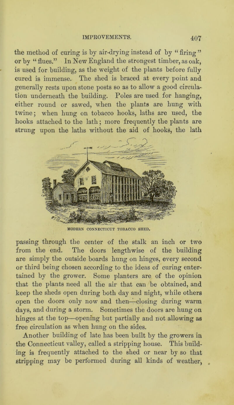 tile method of curing is by air-drying instead of by “ firing ” or by “ flues.” In New England the strongest timber, as oak, is used for building, as the weight of the plants before fully cured is immense. The shed is braced at every point and generally rests upon stone posts so as to allow a good circula- tion underneath the building. Poles are used for hanging, either round or sawed, when the plants are hung with twine; when hung on tobacco hooks, laths are used, the hooks attached to the lath; more frequently the plants are strung upon the laths without the aid of hooks, the lath MODERN CONNECTICUT TOBACCO SHED. passing through the center of the stalk an inch or two from the end. The doors lengthwise of the building are simply the outside boards hung on hinges, every second or third being chosen according to the ideas of curing enter- tained by the grower. Some planters are of the opinion that the plants need all the air that can be obtained, and keep the sheds open during both day and night, while others open the doors only now and then—closing during warm days, and during a storm. Sometimes the doors are hung on hinges at the top—opening but partially and not allowing as free circulation as when hung on the sides. Another building of late has been built by the growers in the Connecticut valley, called a stripping house. This build- ing is frequently attached to the shed or near by so that stripping may be performed during all kinds of weather.