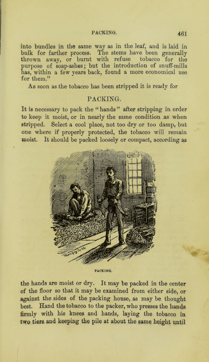 into bundles in the same way as in the leaf, and is laid in bulk for farther process. The stems have been generally thrown away, or burnt with refuse tobacco for the purpose of soap-ashes; but the introduction of snuff-mills has, within a few years back, found a more economical use for them.” As soon as the tobacco has been stripped it is ready for PACKING. It is necessary to pack the “ hands ” after stripping in order to keep it moist, or in nearly the same condition as when stripped. Select a cool place, not too dry or too damp, but one where if properly protected, the tobacco will remain moist. It should be packed loosely or compact, according as PACKING. the hands are moist or dry. It may be packed in the center of the floor so that it may be examined from either side, or against the sides of the packing house, as may be thought best. Hand the tobacco to the packer, who presses the hands firmly with his knees and hands, laying the tobacco in two tiers and keeping the pile at about the same height until