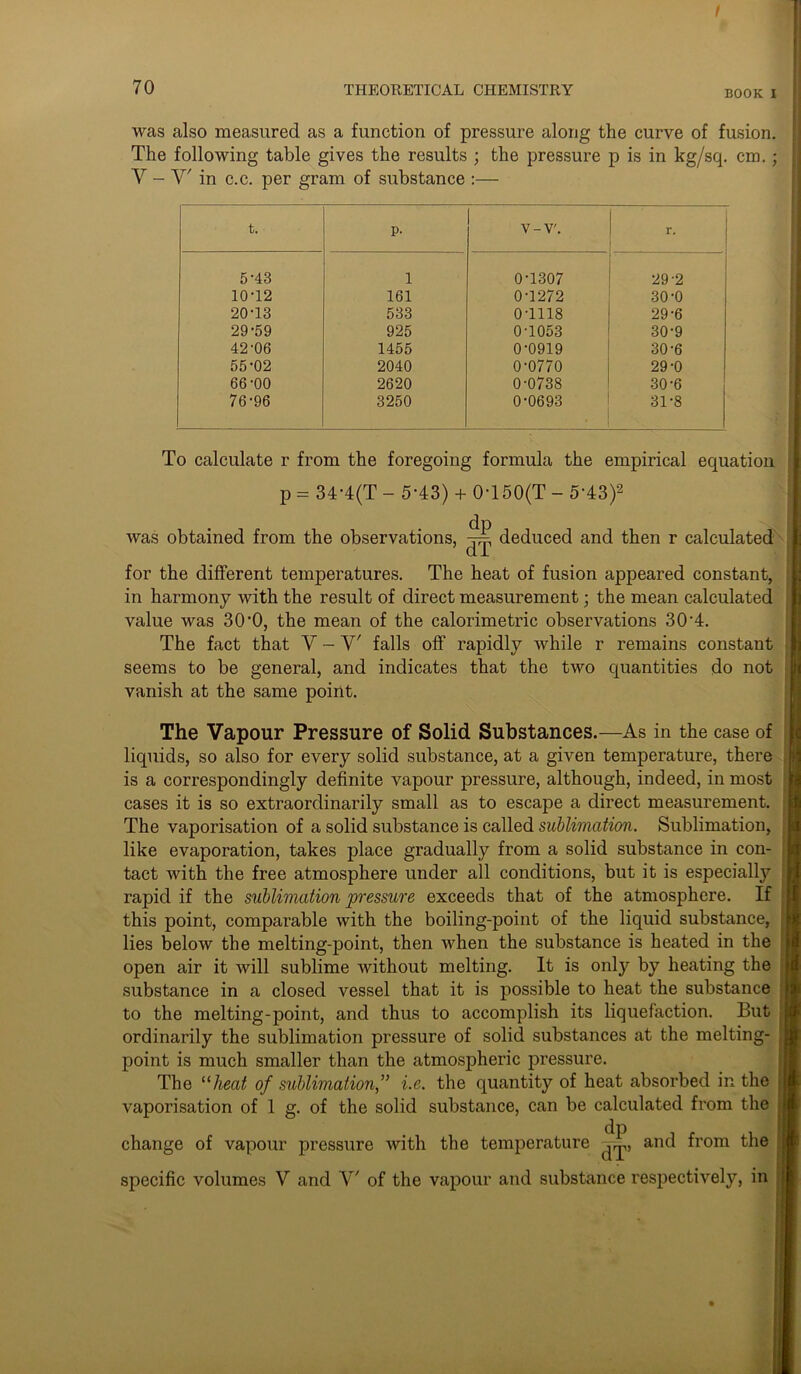 BOOK I was also measured as a function of pressure along the curve of fusion. The following table gives the results ; the pressure p is in kg/sq. cm.; V - V' in c.c. per gram of substance t. P- V-V'. r. 5-43 1 0-1307 29-2 10-12 161 0-1272 30-0 20-13 533 0-1118 29-6 29-59 925 0-1053 30-9 42-06 1455 0-0919 30-6 55-02 2040 0-0770 29-0 66-00 2620 0-0738 30-6 76-96 3250 0-0693 31-8 To calculate r from the foregoing formula the empirical equation p = 34-4(T - 5-43) + 0T50(T - 5‘43)2 dp was obtained from the observations, deduced and then r calculated dl for the different temperatures. The heat of fusion appeared constant, in harmony with the result of direct measurement • the mean calculated value was 30’0, the mean of the calorimetric observations 30‘4. The fact that V - V' falls off rapidly while r remains constant seems to be general, and indicates that the two quantities do not vanish at the same point. The Vapour Pressure of Solid Substances.—As in the case of liquids, so also for every solid substance, at a given temperature, there is a correspondingly definite vapour pressure, although, indeed, in most cases it is so extraordinarily small as to escape a direct measurement. The vaporisation of a solid substance is called sublimation. Sublimation, like evaporation, takes place gradually from a solid substance in con- tact with the free atmosphere under all conditions, but it is especially rapid if the sublimation pressure exceeds that of the atmosphere. If this point, comparable with the boiling-point of the liquid substance, lies below the melting-point, then when the substance is heated in the open air it will sublime without melting. It is only by heating the substance in a closed vessel that it is possible to heat the substance to the melting-point, and thus to accomplish its liquefaction. But ordinarily the sublimation pressure of solid substances at the melting- point is much smaller than the atmospheric pressure. The “heat of sublimation,'” i.e. the quantity of heat absorbed in the vaporisation of 1 g. of the solid substance, can be calculated from the change of vapour pressure with the temperature and from the specific volumes V and V' of the vapour and substance respectively, in