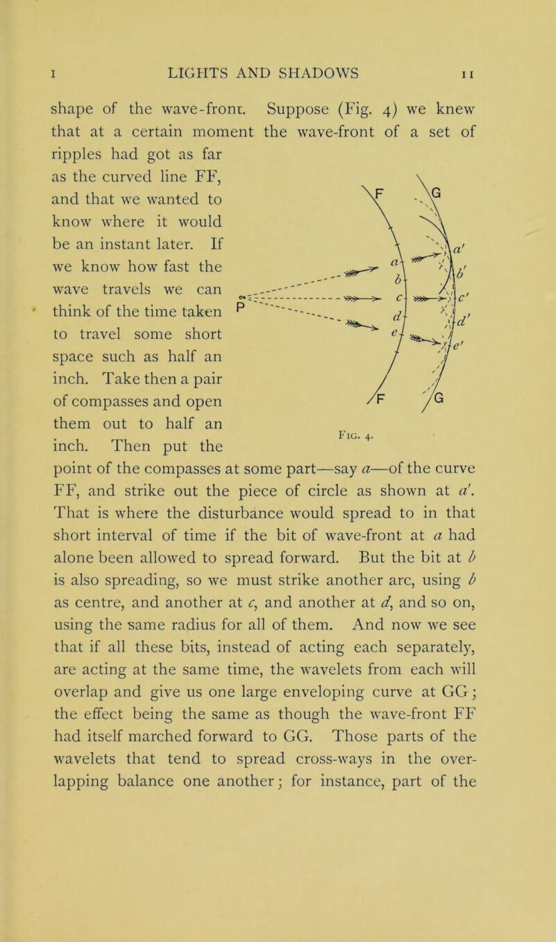 shape of the wave-front. Suppose (Fig. 4) we knew that at a certain moment the wave-front of a set of ripples had got as far as the curved line FF, and that we wanted to know where it would be an instant later. If we know how fast the wave travels we can c* think of the time taken P to travel some short space such as half an inch. Take then a pair of compasses and open them out to half an inch. Then put the point of the compasses at some part—say a—of the curve FF, and strike out the piece of circle as shown at a. That is where the disturbance would spread to in that short interval of time if the bit of wave-front at a had alone been allowed to spread forward. But the bit at b is also spreading, so we must strike another arc, using b as centre, and another at c, and another at d, and so on, using the same radius for all of them. And now we see that if all these bits, instead of acting each separately, are acting at the same time, the wavelets from each will overlap and give us one large enveloping curve at GG; the effect being the same as though the wave-front FF had itself marched forward to GG. Those parts of the wavelets that tend to spread cross-ways in the over- lapping balance one another; for instance, part of the Fig. 4.