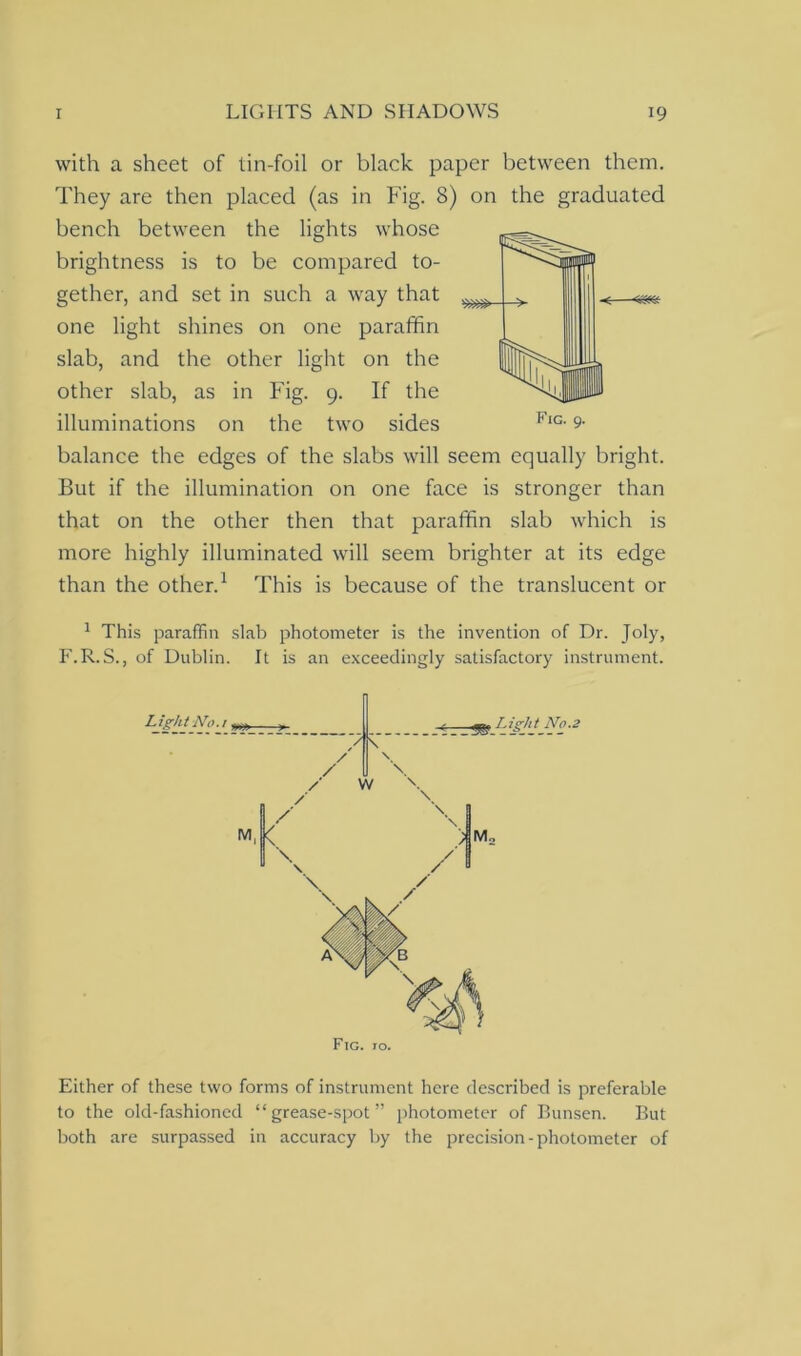 with a sheet of tin-foil or black paper between them. They are then placed (as in Fig. 8) on the graduated bench between the lights whose brightness is to be compared to- gether, and set in such a way that one light shines on one paraffin slab, and the other light on the other slab, as in Fig. 9. If the illuminations on the two sides balance the edges of the slabs will seem equally bright. But if the illumination on one face is stronger than that on the other then that paraffin slab which is more highly illuminated will seem brighter at its edge than the other.1 This is because of the translucent or 1 This paraffin slab photometer is the invention of Dr. Joly, F.R.S., of Dublin. It is an exceedingly satisfactory instrument. Either of these two forms of instrument here described is preferable to the old-fashioned “grease-spot” photometer of Bunsen. But both are surpassed in accuracy by the precision-photometer of