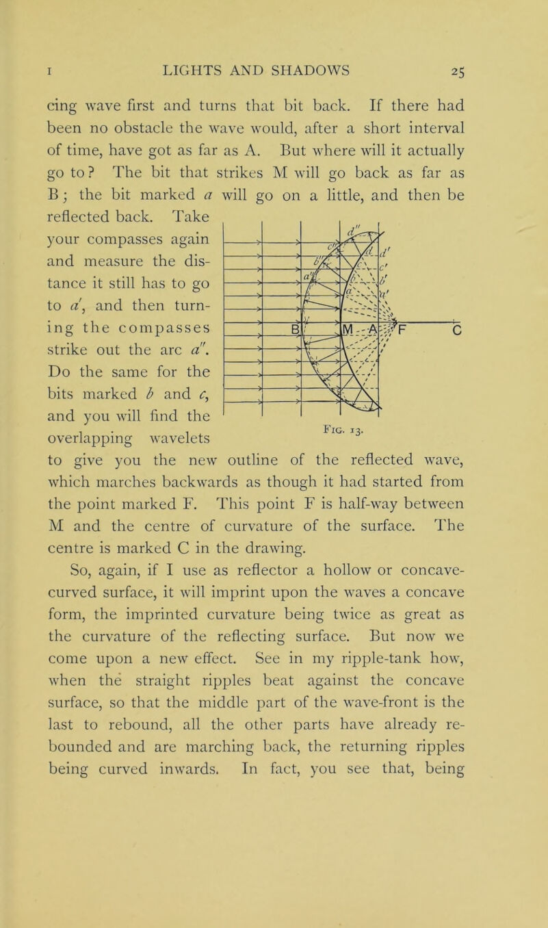 cing wave first and turns that bit back. If there had been no obstacle the wave would, after a short interval of time, have got as far as A. But where will it actually go to ? The bit that strikes M will go back as far as B; the bit marked a will go on a little, and then be reflected back. Take your compasses again and measure the dis- tance it still has to go to a, and then turn- ing the compasses strike out the arc a. Do the same for the bits marked b and c, and you will find the overlapping wavelets to give you the new outline of the reflected wave, which marches backwards as though it had started from the point marked F. This point F is half-way between M and the centre of curvature of the surface. The centre is marked C in the drawing. So, again, if I use as reflector a hollow or concave- curved surface, it will imprint upon the waves a concave form, the imprinted curvature being twice as great as the curvature of the reflecting surface. But now we come upon a new effect. See in my ripple-tank how, when the straight ripples beat against the concave surface, so that the middle part of the wave-front is the last to rebound, all the other parts have already re- bounded and are marching back, the returning ripples being curved inwards. In fact, you see that, being