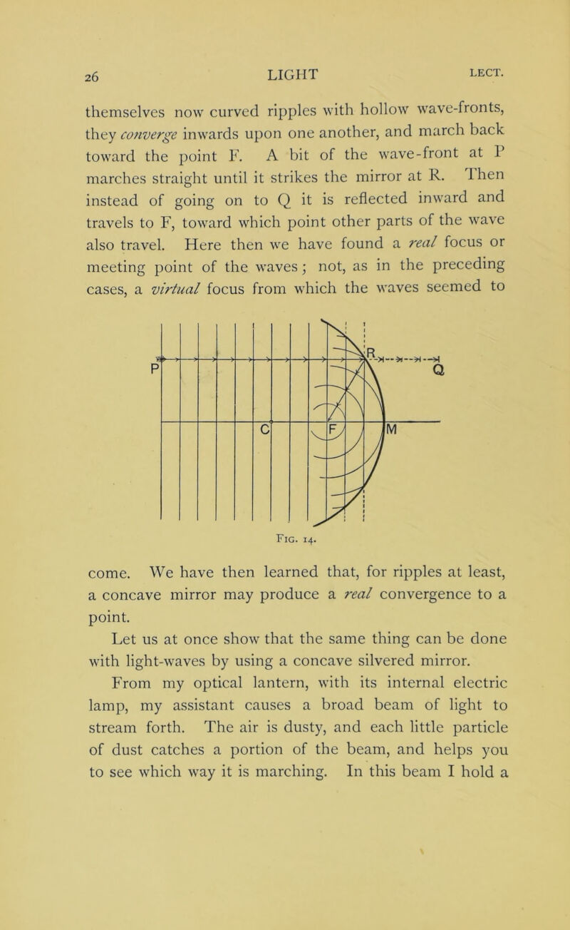 themselves now curved ripples with hollow wave-fronts, they converge inwards upon one another, and march back toward the point F. A bit of the wave-front at 1’ marches straight until it strikes the mirror at R. Ihen instead of going on to Q it is reflected inward and travels to F, toward which point other parts of the wave also travel. Here then we have found a real focus or meeting point of the waves; not, as in the preceding cases, a virtual focus from which the waves seemed to come. We have then learned that, for ripples at least, a concave mirror may produce a real convergence to a point. Let us at once show that the same thing can be done with light-waves by using a concave silvered mirror. From my optical lantern, with its internal electric lamp, my assistant causes a broad beam of light to stream forth. The air is dusty, and each little particle of dust catches a portion of the beam, and helps you to see which way it is marching. In this beam I hold a