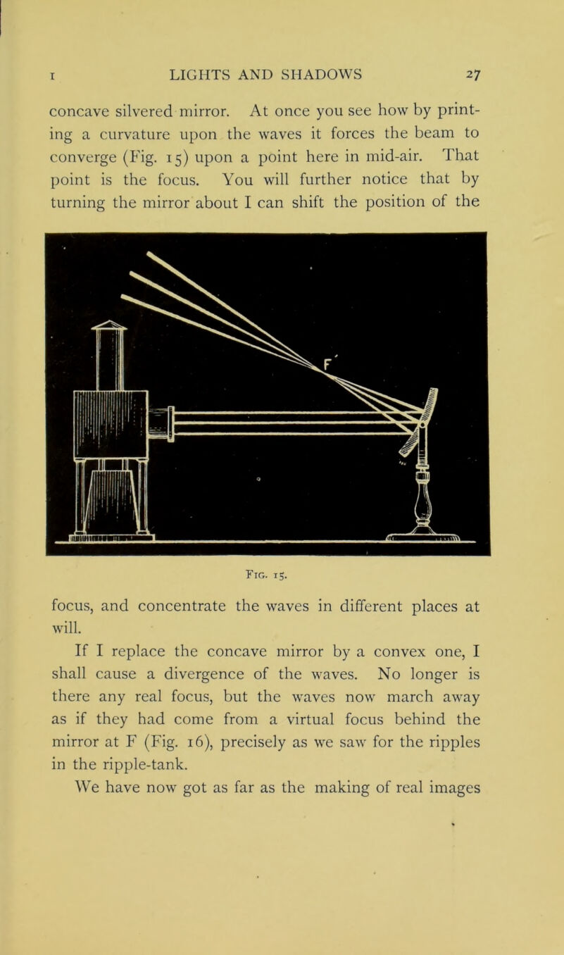 concave silvered mirror. At once you see how by print- ing a curvature upon the waves it forces the beam to converge (Fig. 15) upon a point here in mid-air. That point is the focus. You will further notice that by turning the mirror about I can shift the position of the ■Fig. ij. focus, and concentrate the waves in different places at will. If I replace the concave mirror by a convex one, I shall cause a divergence of the waves. No longer is there any real focus, but the waves now march away as if they had come from a virtual focus behind the mirror at F (Fig. 16), precisely as we saw for the ripples in the ripple-tank. We have now got as far as the making of real images