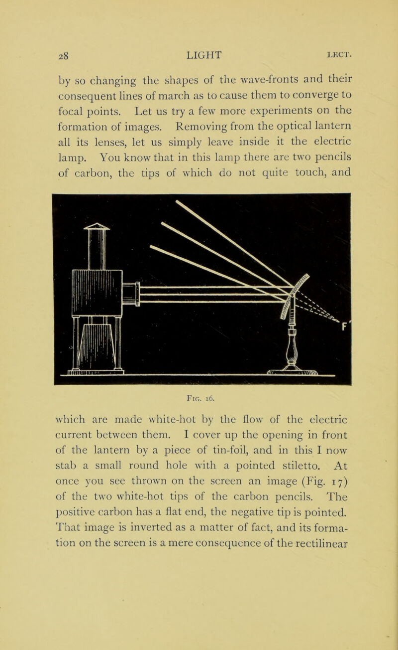 by so changing the shapes of the wave-fronts and their consequent lines of march as to cause them to converge to focal points. Let us try a few more experiments on the formation of images. Removing from the optical lantern all its lenses, let us simply leave inside it the electric lamp. You know that in this lamp there are two pencils of carbon, the tips of which do not quite touch, and Fig. 16. which are made white-hot by the flow of the electric current between them. I cover up the opening in front of the lantern by a piece of tin-foil, and in this I now stab a small round hole with a pointed stiletto. At once you see thrown on the screen an image (Fig. 17) of the two white-hot tips of the carbon pencils. The positive carbon has a flat end, the negative tip is pointed. That image is inverted as a matter of fact, and its forma- tion on the screen is a mere consequence of the rectilinear